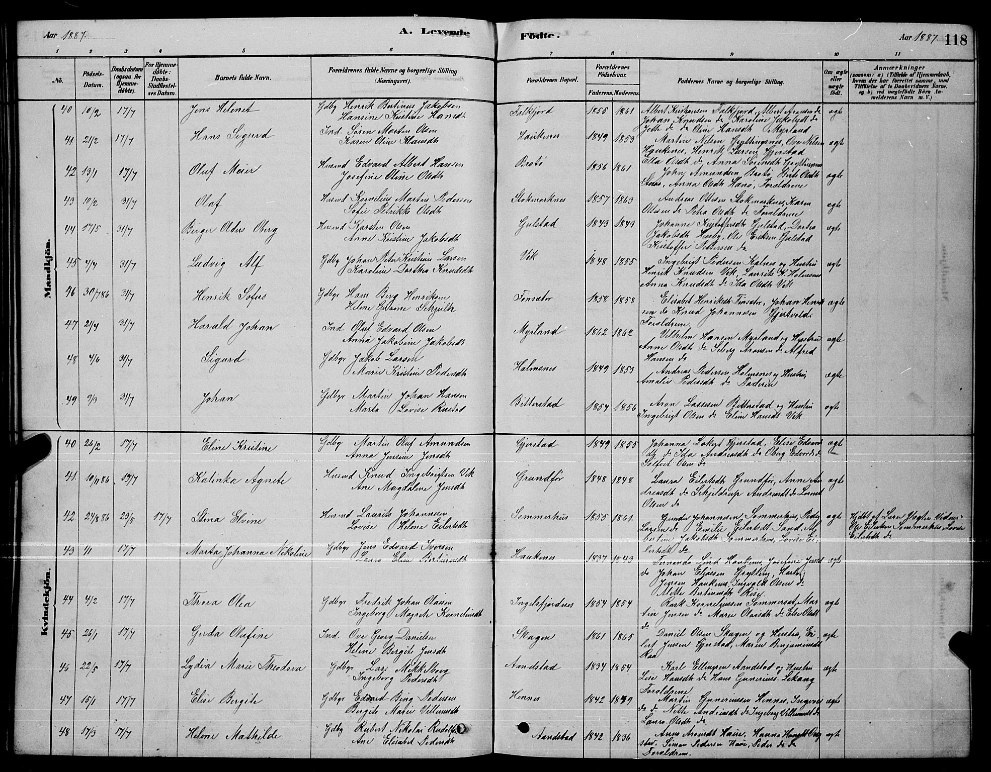 Ministerialprotokoller, klokkerbøker og fødselsregistre - Nordland, AV/SAT-A-1459/888/L1267: Klokkerbok nr. 888C05, 1878-1890, s. 118