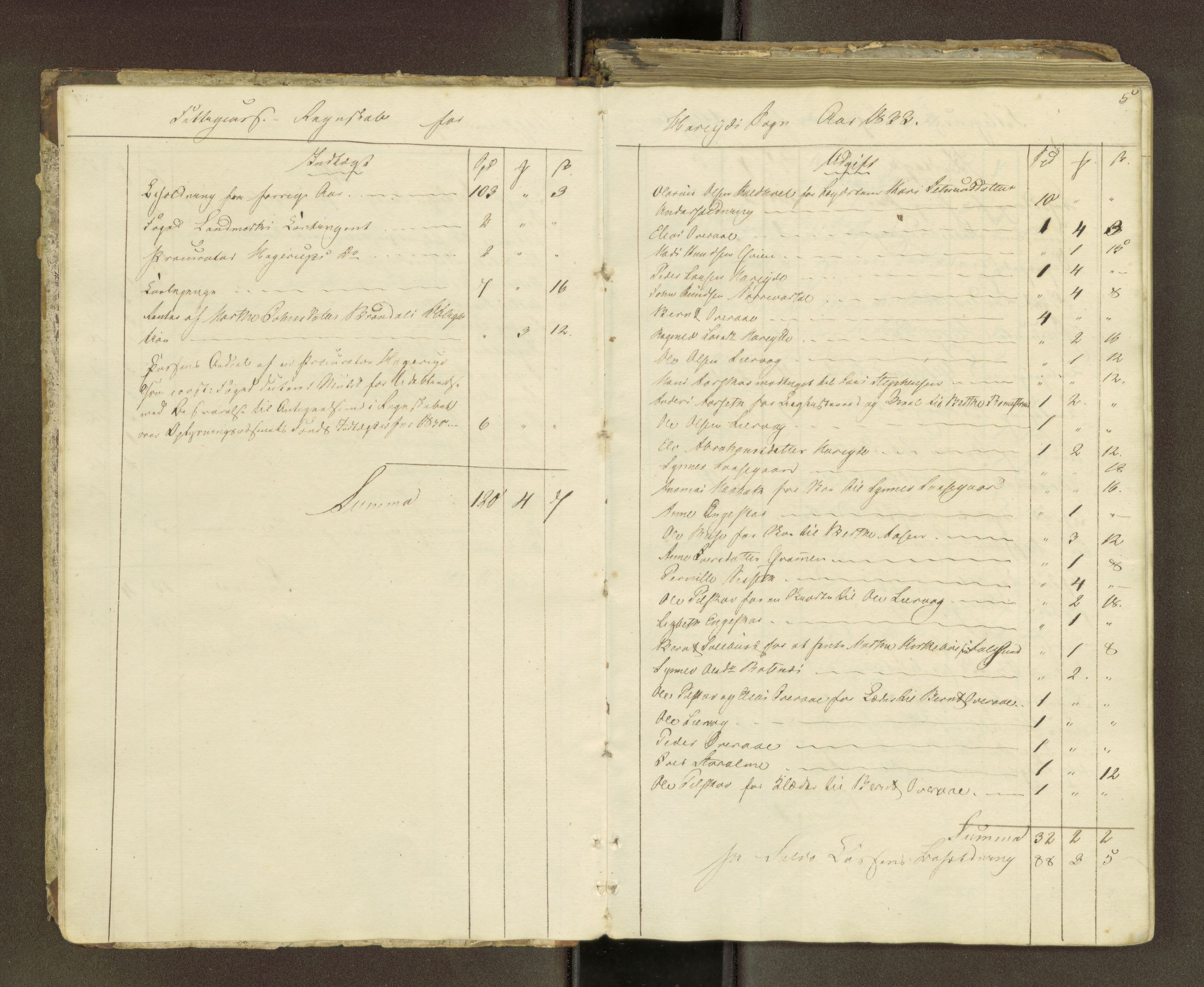 Ulstein sokneprestkontor, SAT/A-1005/1/III/III3/III3a/L0001: Forhandlingsprotokoll for Ulstein fattigkommisjon, 1832-1865, s. 4b-5a