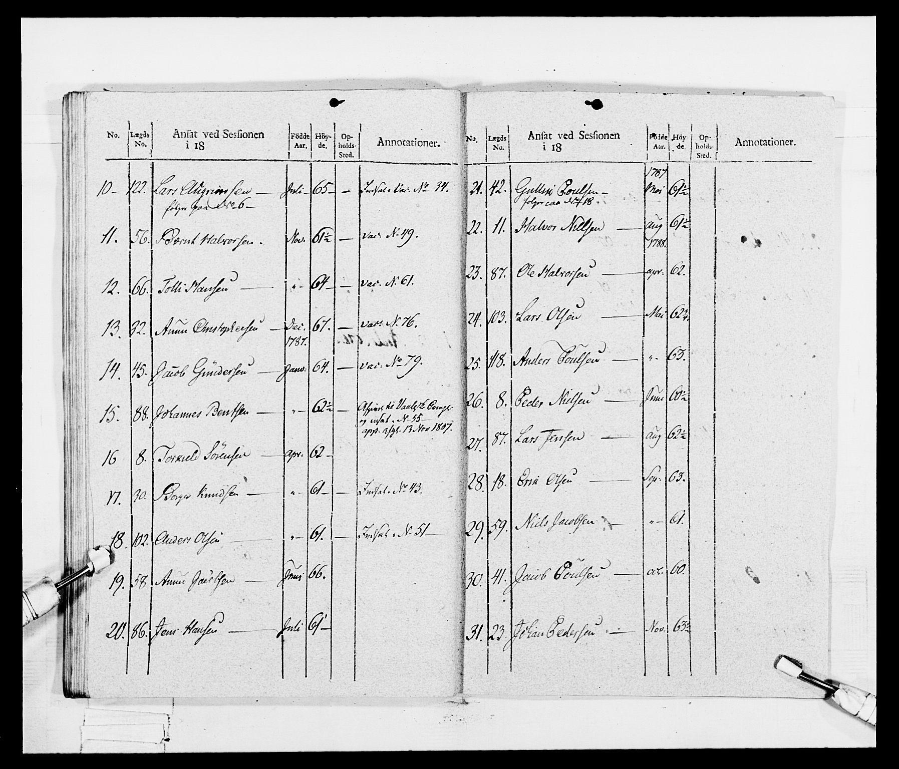 Generalitets- og kommissariatskollegiet, Det kongelige norske kommissariatskollegium, RA/EA-5420/E/Eh/L0047: 2. Akershusiske nasjonale infanteriregiment, 1791-1810, s. 246