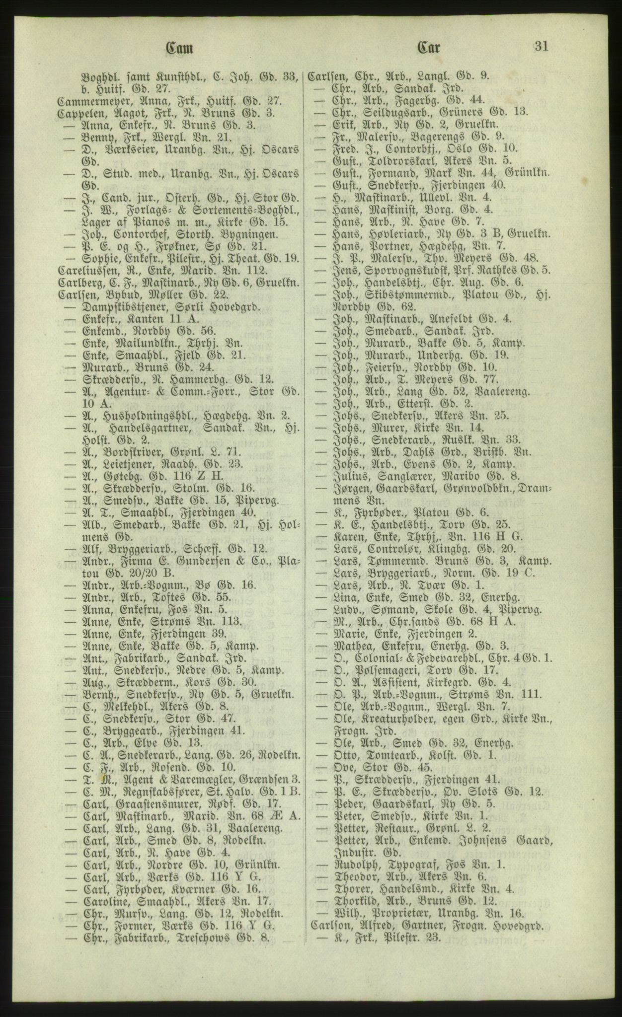 Kristiania/Oslo adressebok, PUBL/-, 1881, s. 31