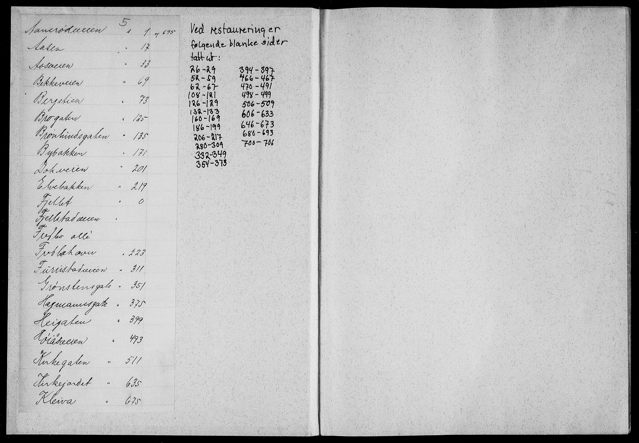 Gjerpen sorenskriveri, AV/SAKO-A-216/G/Gb/Gbc/L0005: Panteregister nr. III 5