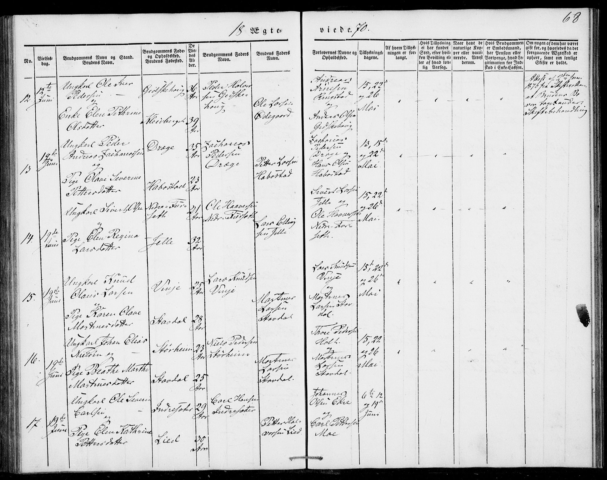 Ministerialprotokoller, klokkerbøker og fødselsregistre - Møre og Romsdal, AV/SAT-A-1454/520/L0276: Ministerialbok nr. 520A06, 1844-1881, s. 68