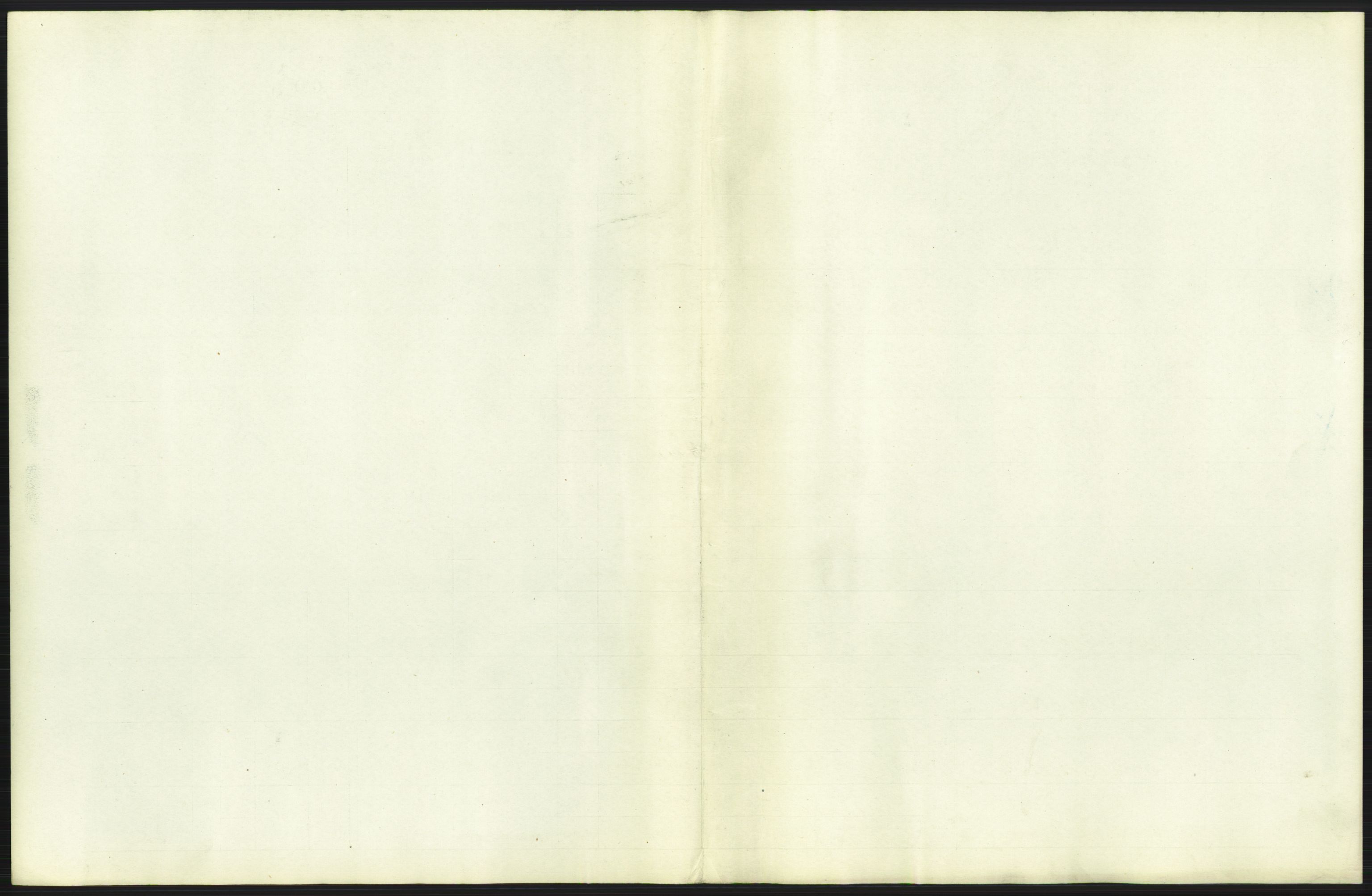 Statistisk sentralbyrå, Sosiodemografiske emner, Befolkning, AV/RA-S-2228/D/Df/Dfb/Dfbe/L0007: Kristiania: Levendefødte menn og kvinner., 1915, s. 5