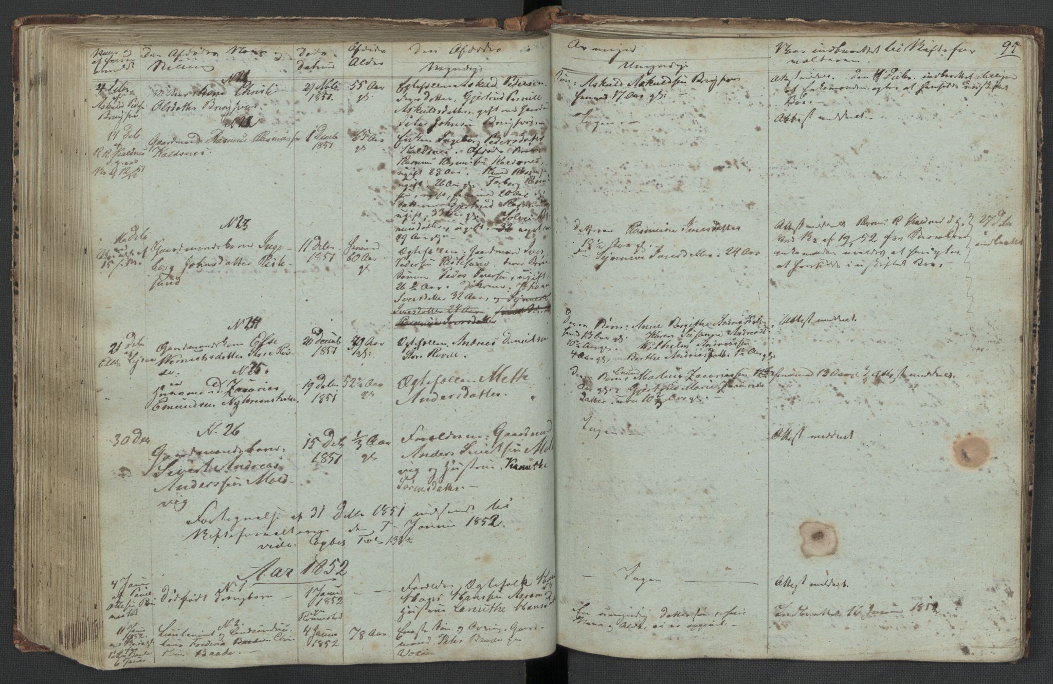 Herøy og Sande lensmannskontor, AV/SAT-A-5655/2/2/L0039: Dødsfallprotokoll, 1841-1856, s. 94b-95a