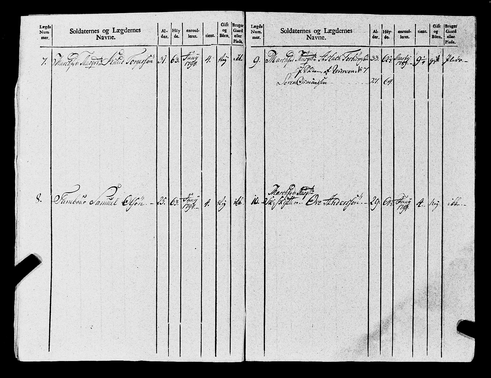 Fylkesmannen i Rogaland, AV/SAST-A-101928/99/3/325/325CA, 1655-1832, s. 8510