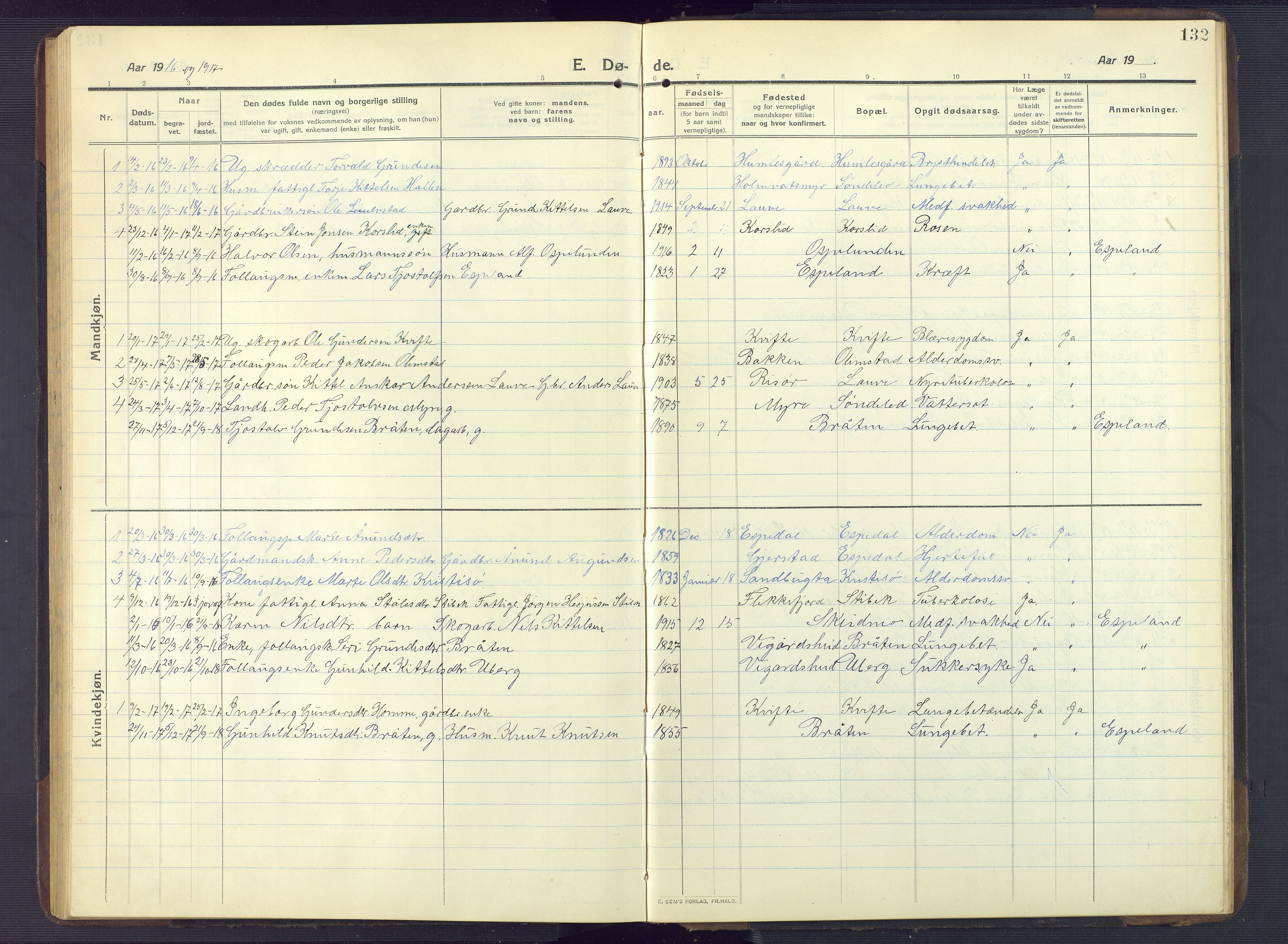 Gjerstad sokneprestkontor, AV/SAK-1111-0014/F/Fb/Fbb/L0005: Klokkerbok nr. B 5, 1911-1949, s. 132