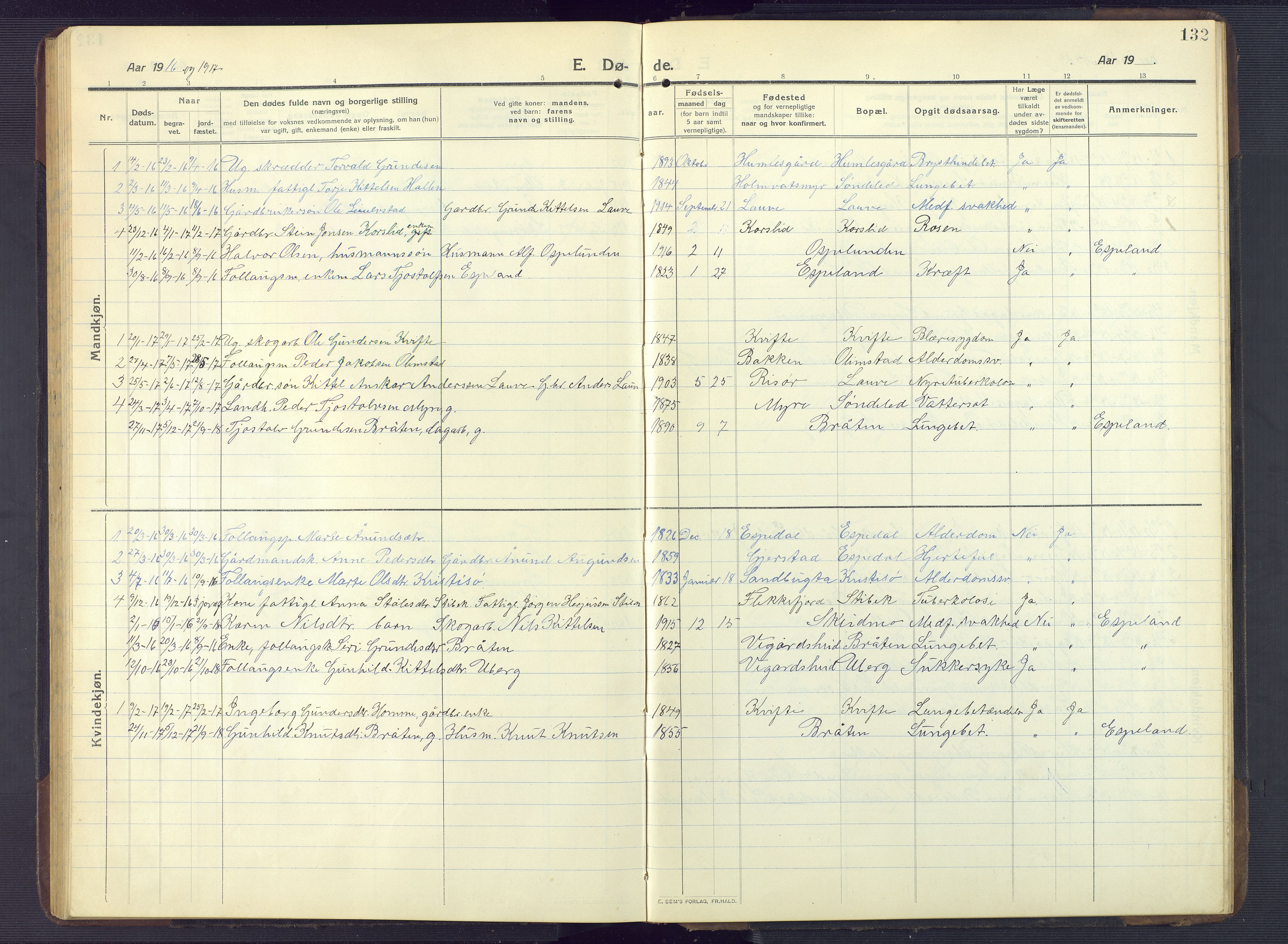 Gjerstad sokneprestkontor, SAK/1111-0014/F/Fb/Fbb/L0005: Klokkerbok nr. B 5, 1911-1949, s. 132