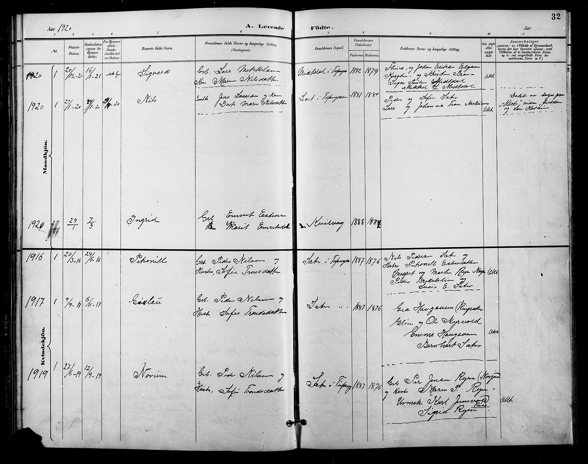 Tolga prestekontor, AV/SAH-PREST-062/L/L0011: Klokkerbok nr. 11, 1894-1925, s. 32