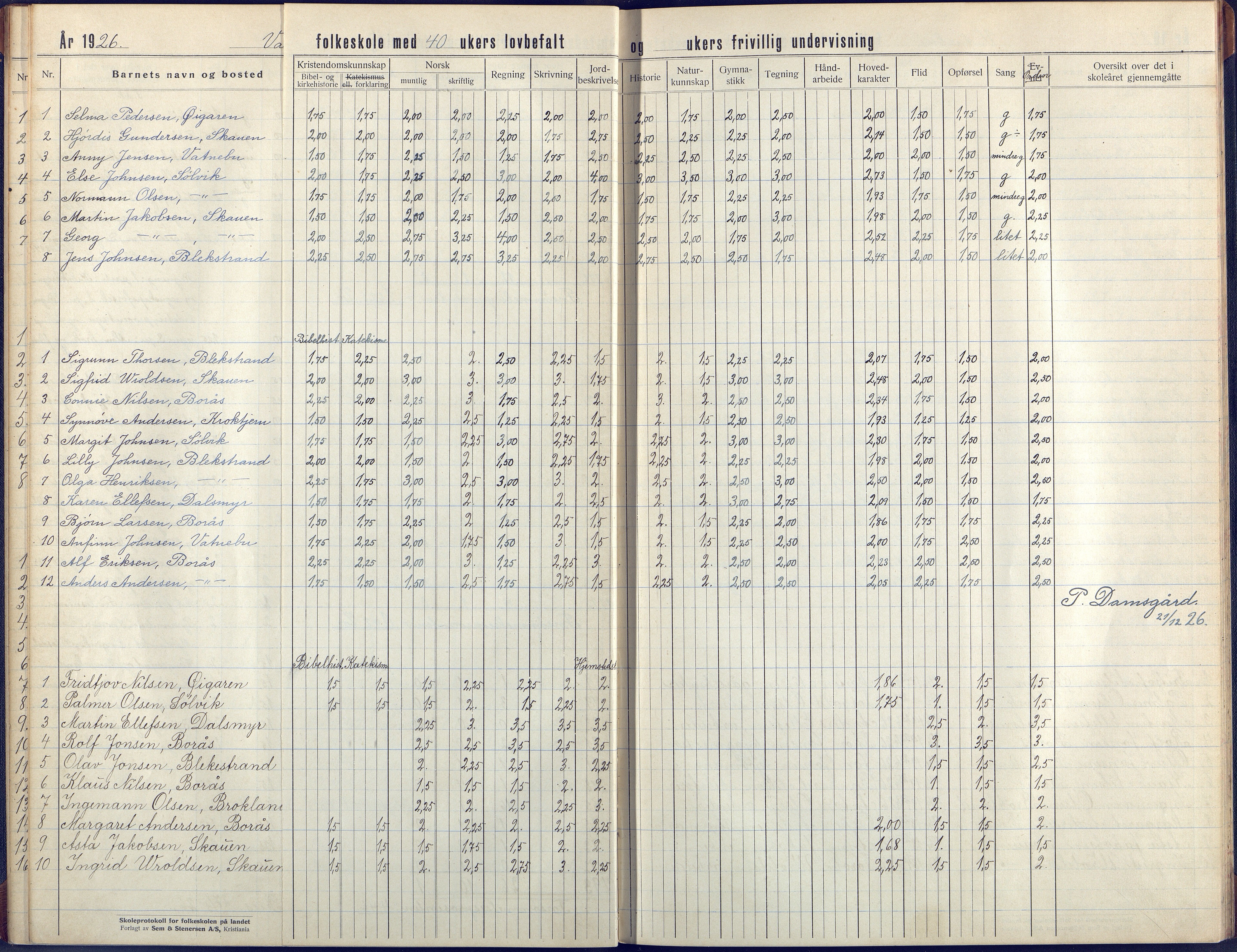 Flosta kommune, Vatnebu skole, AAKS/KA0916-550d/F3/L0004: Skoleprotokoll, 1924-1931