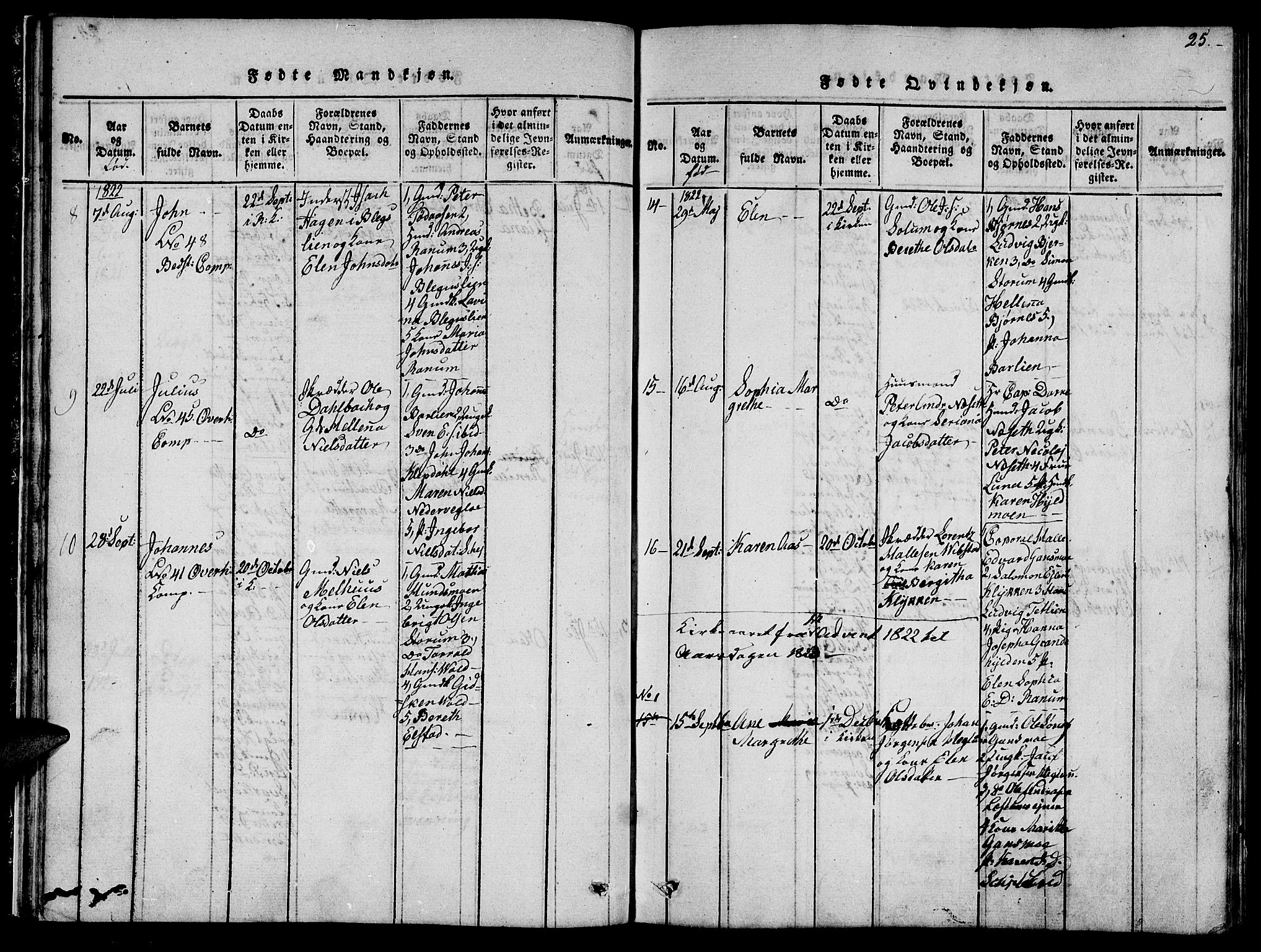 Ministerialprotokoller, klokkerbøker og fødselsregistre - Nord-Trøndelag, SAT/A-1458/764/L0559: Klokkerbok nr. 764C01, 1816-1824, s. 25
