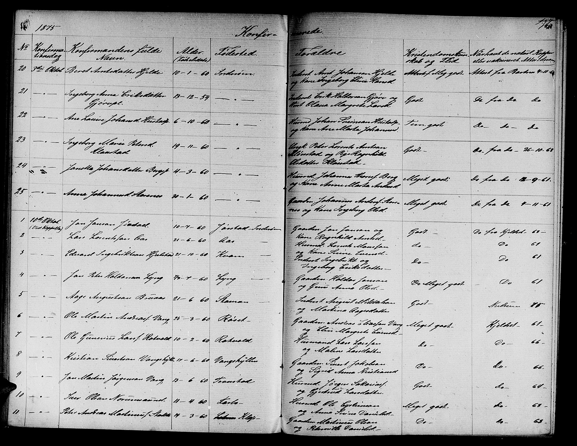 Ministerialprotokoller, klokkerbøker og fødselsregistre - Nord-Trøndelag, SAT/A-1458/730/L0300: Klokkerbok nr. 730C03, 1872-1879, s. 140