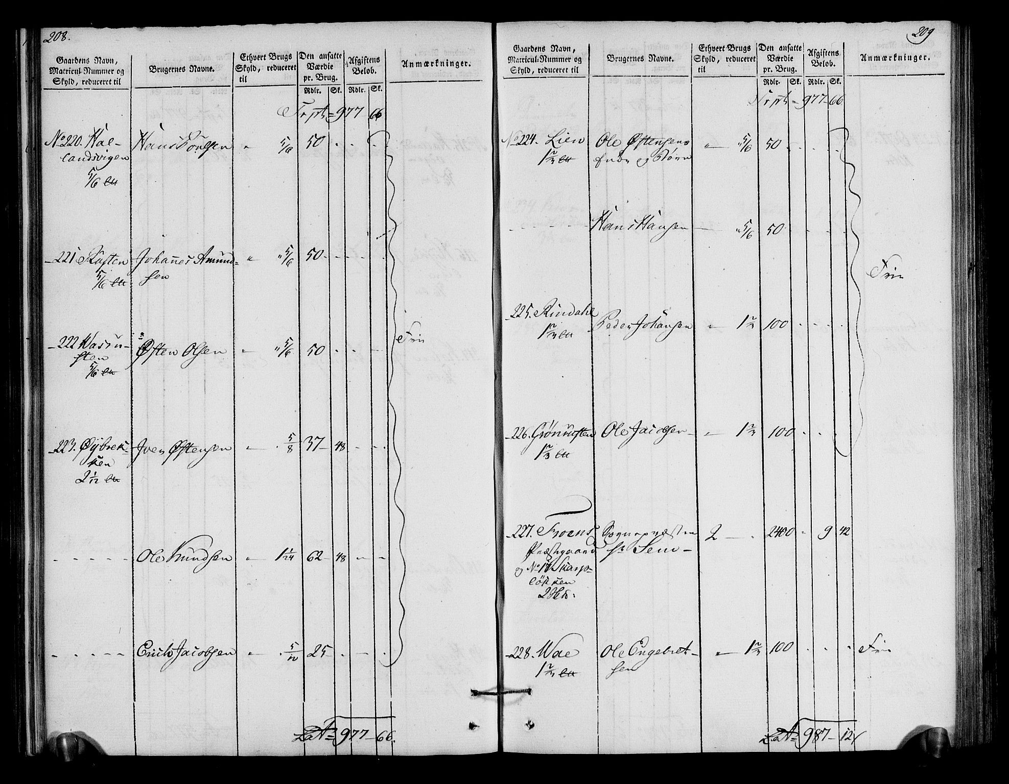 Rentekammeret inntil 1814, Realistisk ordnet avdeling, AV/RA-EA-4070/N/Ne/Nea/L0040: Gudbrandsdalen fogderi. Oppebørselsregister, 1803-1804, s. 109