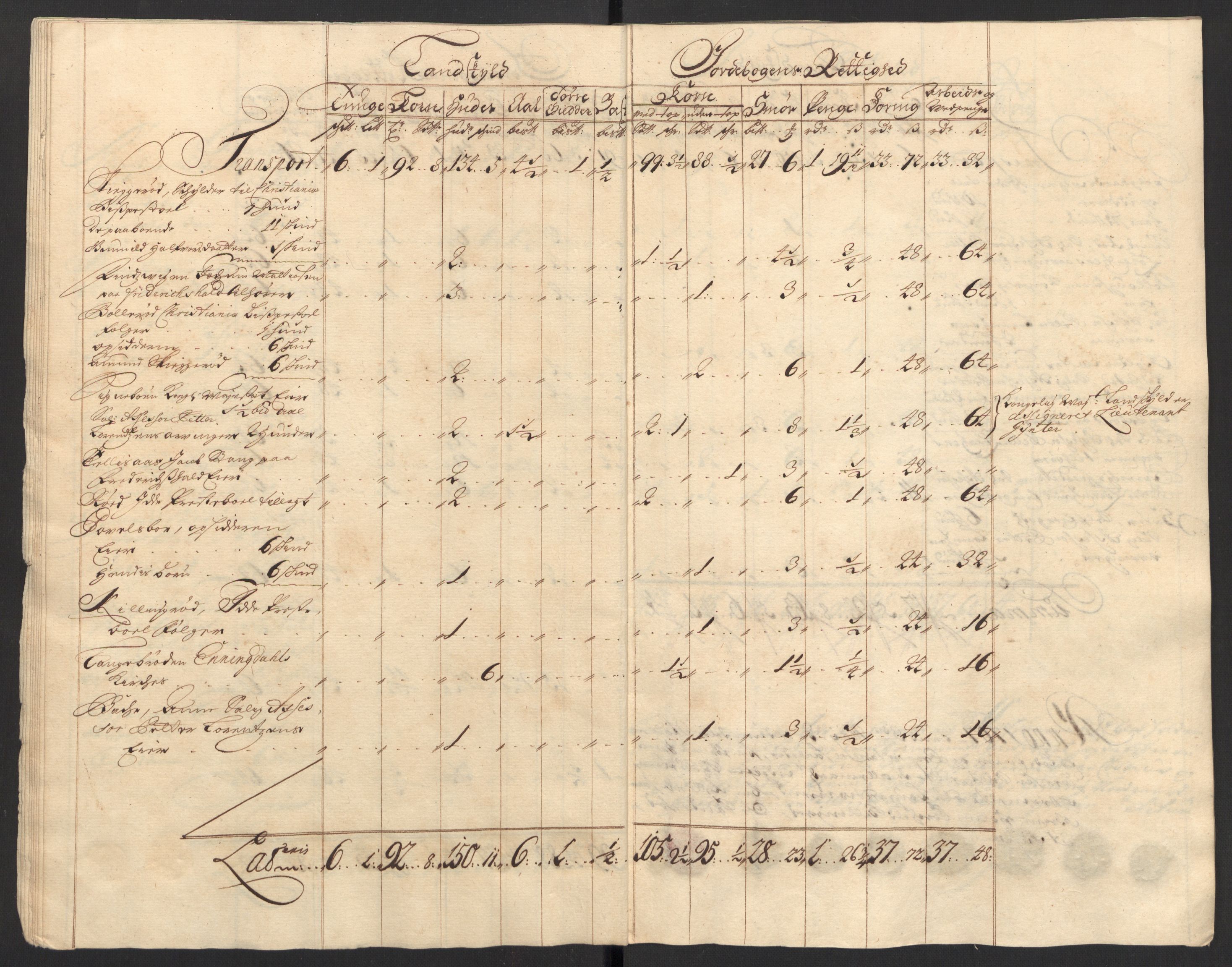 Rentekammeret inntil 1814, Reviderte regnskaper, Fogderegnskap, AV/RA-EA-4092/R01/L0018: Fogderegnskap Idd og Marker, 1707-1709, s. 27