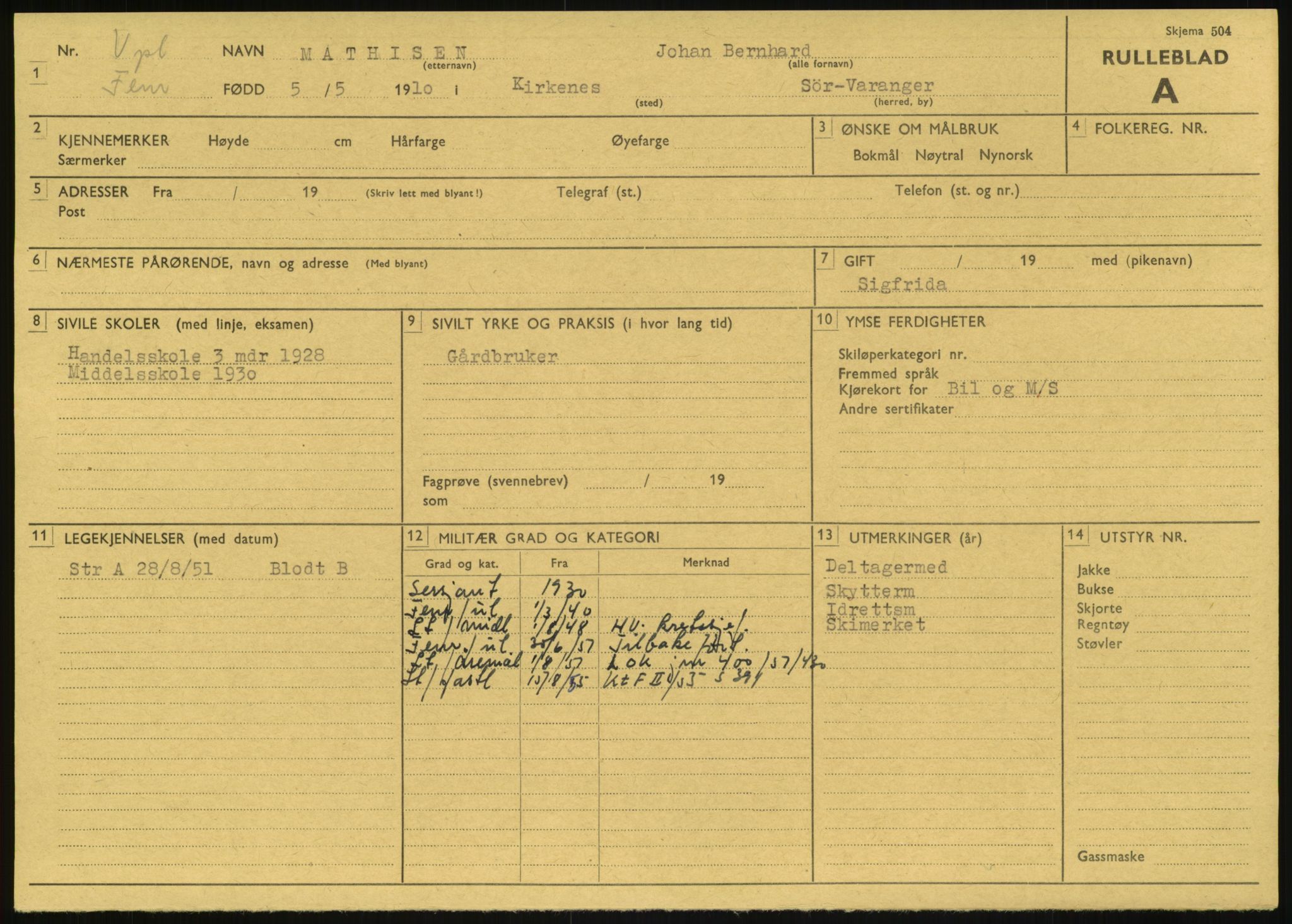 Forsvaret, Varanger bataljon, AV/RA-RAFA-2258/1/D/L0457: Rulleblad og tjenesteuttalelser for befal født 1910, 1920 og 1930, 1910-1930, s. 10