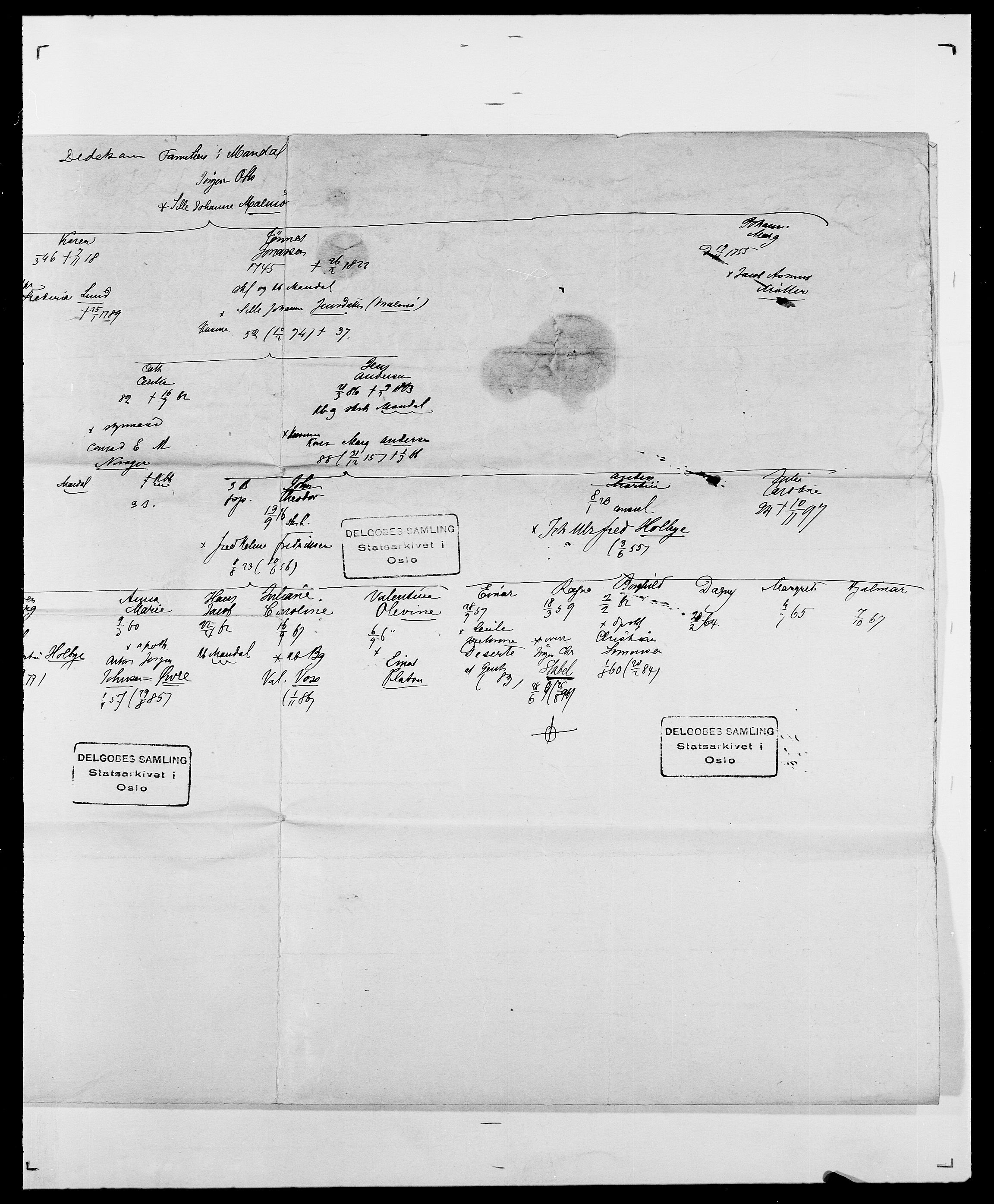 Delgobe, Charles Antoine - samling, AV/SAO-PAO-0038/D/Da/L0009: Dahl - v. Düren, s. 409