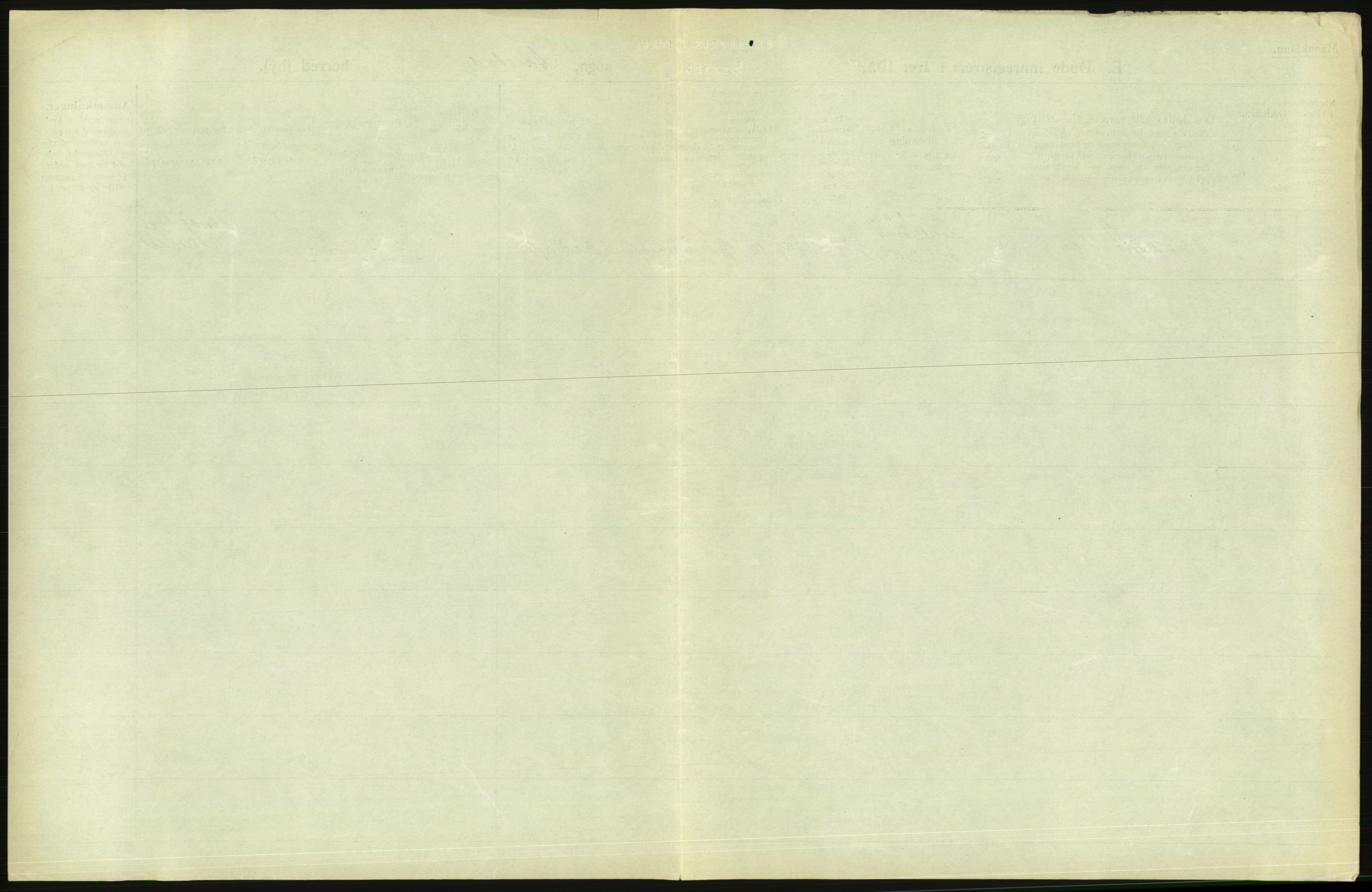 Statistisk sentralbyrå, Sosiodemografiske emner, Befolkning, RA/S-2228/D/Df/Dfc/Dfce/L0029: Bergen: Gifte, døde., 1925, s. 475