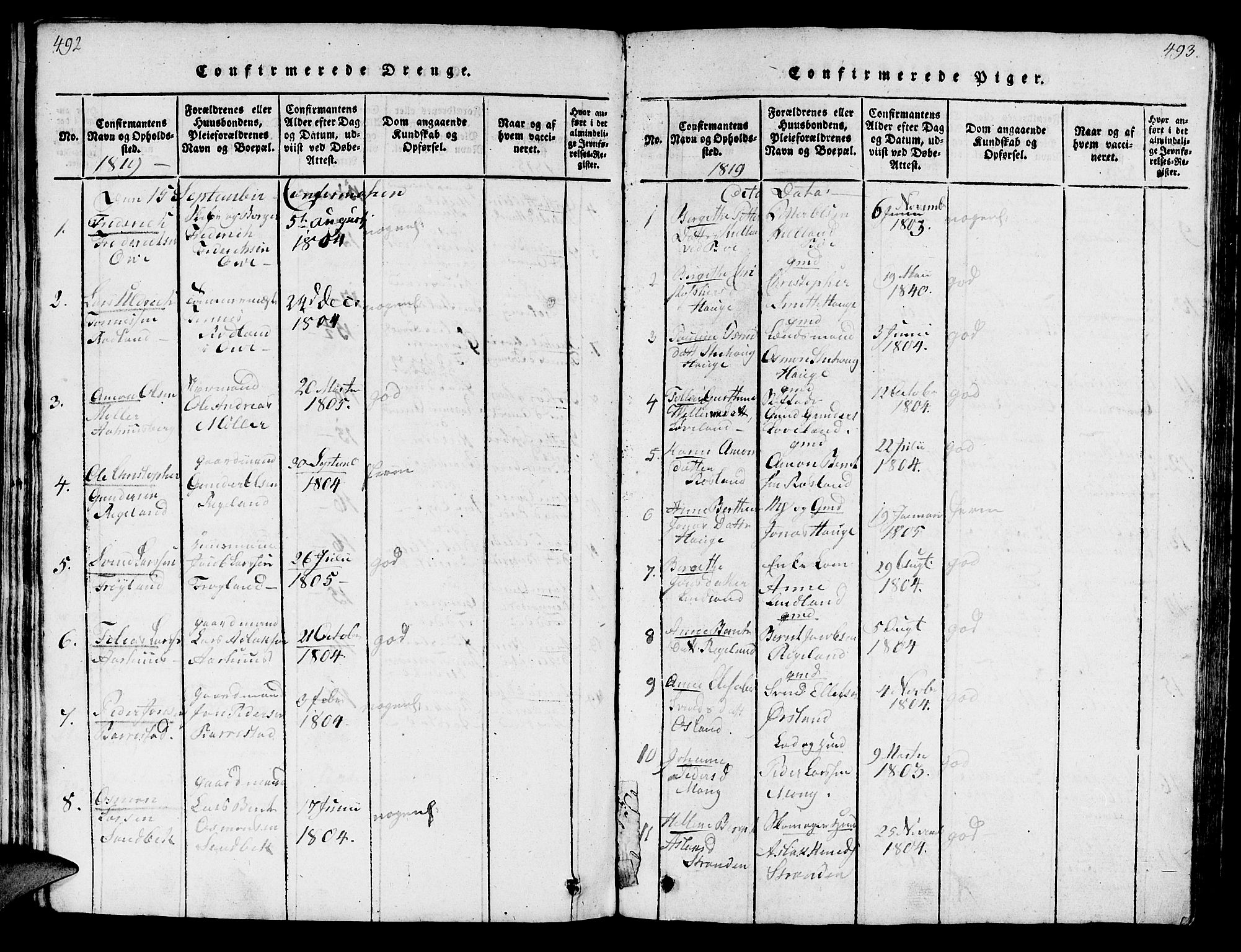 Sokndal sokneprestkontor, AV/SAST-A-101808: Ministerialbok nr. A 6, 1815-1826, s. 492-493
