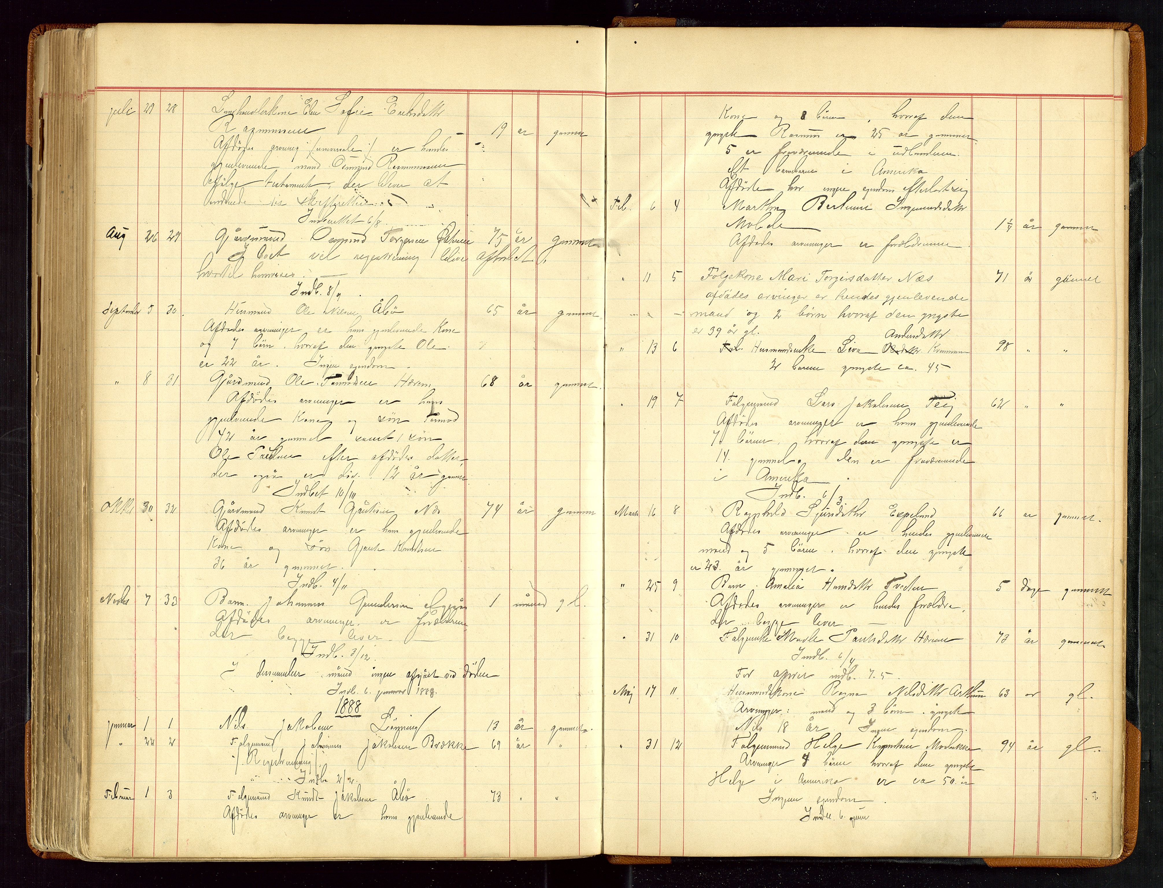 Sauda lensmannskontor, SAST/A-100177/Gja/L0007: "Auktionsprotokol for Lensmanden i Søvde"   1886-1911, 1886-1911