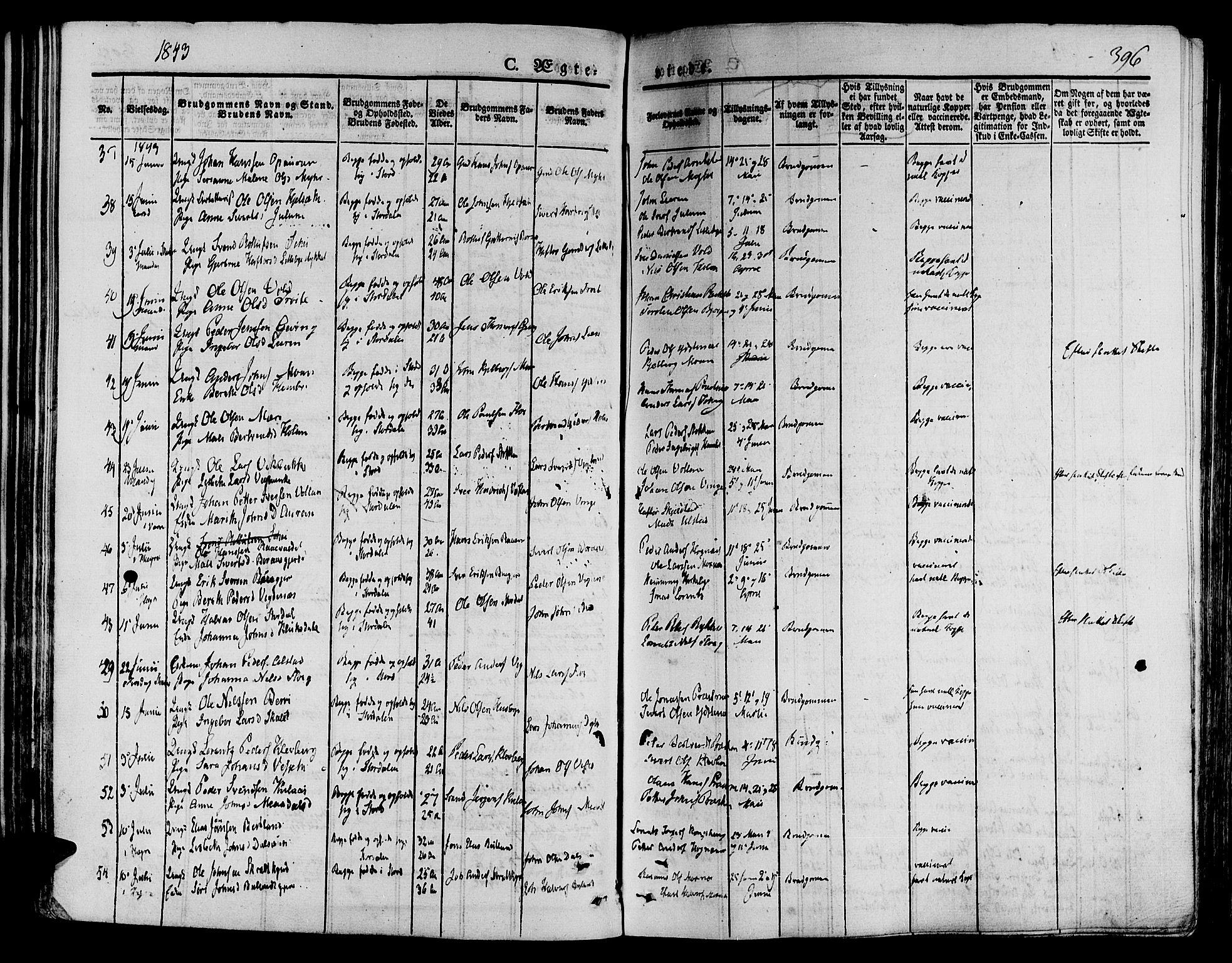 Ministerialprotokoller, klokkerbøker og fødselsregistre - Nord-Trøndelag, AV/SAT-A-1458/709/L0072: Ministerialbok nr. 709A12, 1833-1844, s. 396