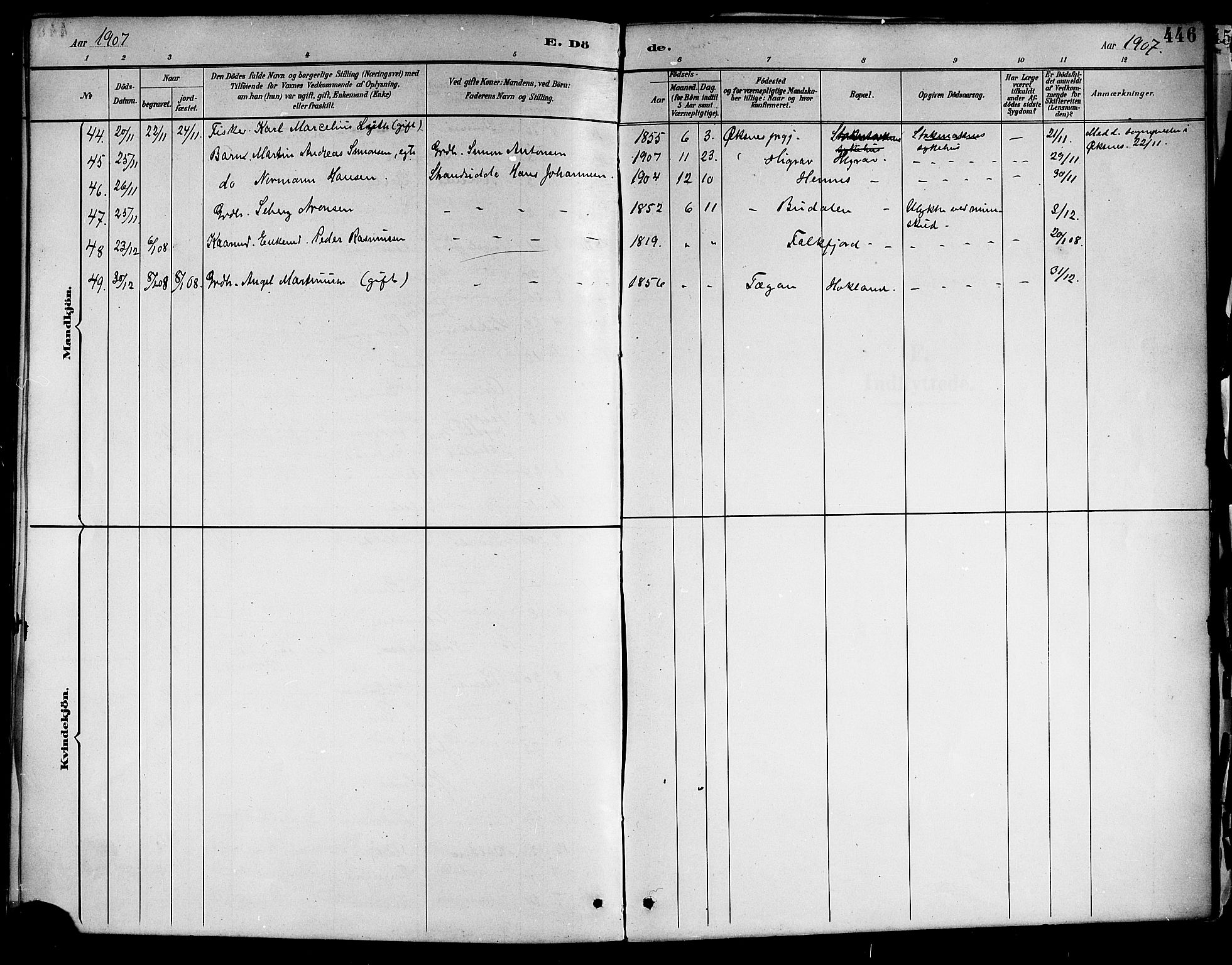 Ministerialprotokoller, klokkerbøker og fødselsregistre - Nordland, SAT/A-1459/888/L1268: Klokkerbok nr. 888C06, 1891-1908, s. 446