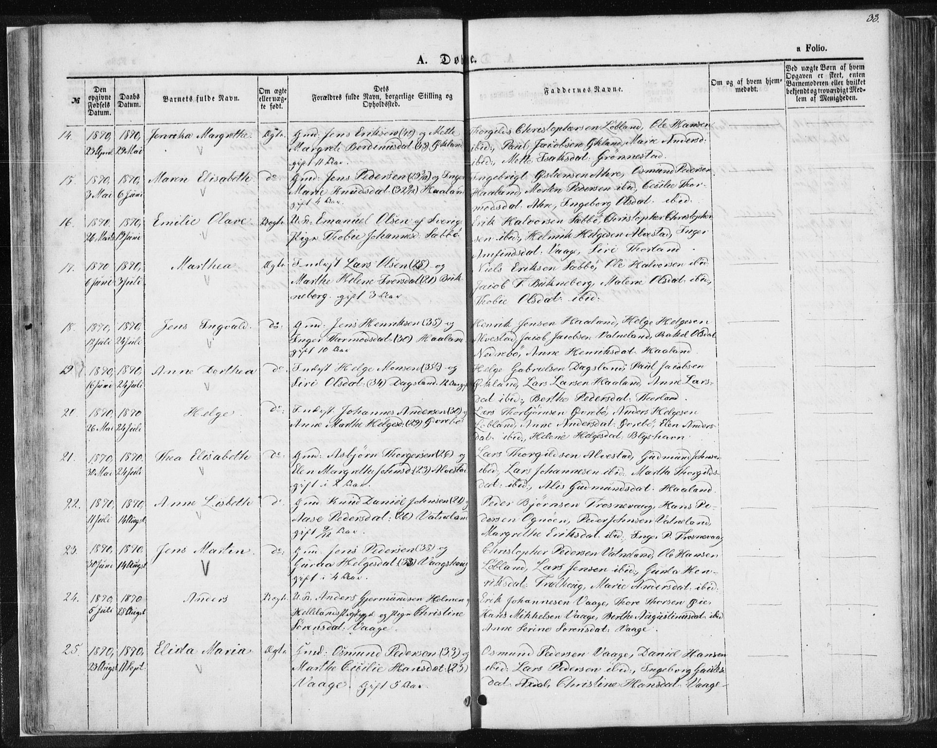 Tysvær sokneprestkontor, AV/SAST-A -101864/H/Ha/Haa/L0004: Ministerialbok nr. A 4, 1857-1878, s. 33