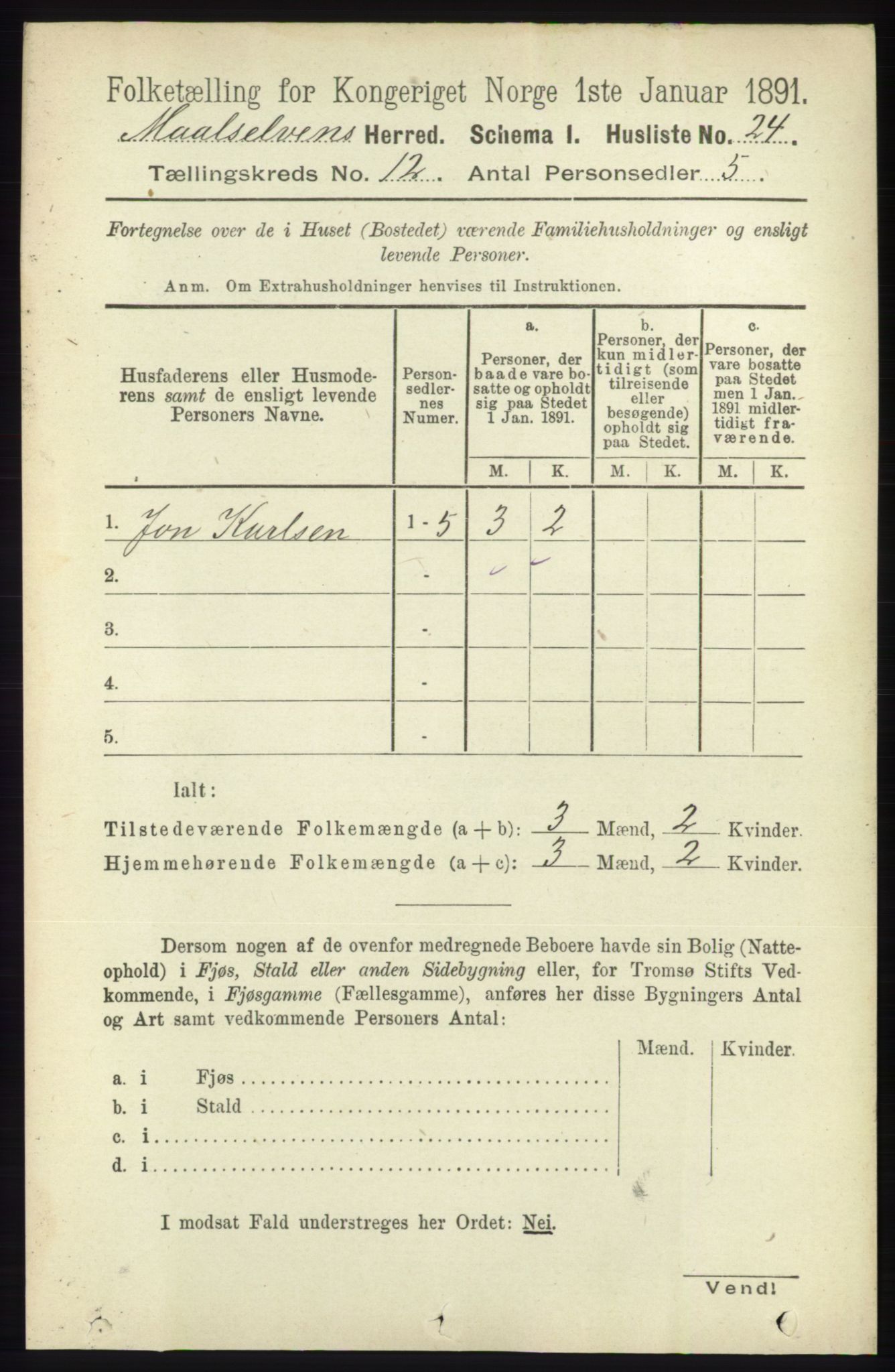 RA, Folketelling 1891 for 1924 Målselv herred, 1891, s. 3784