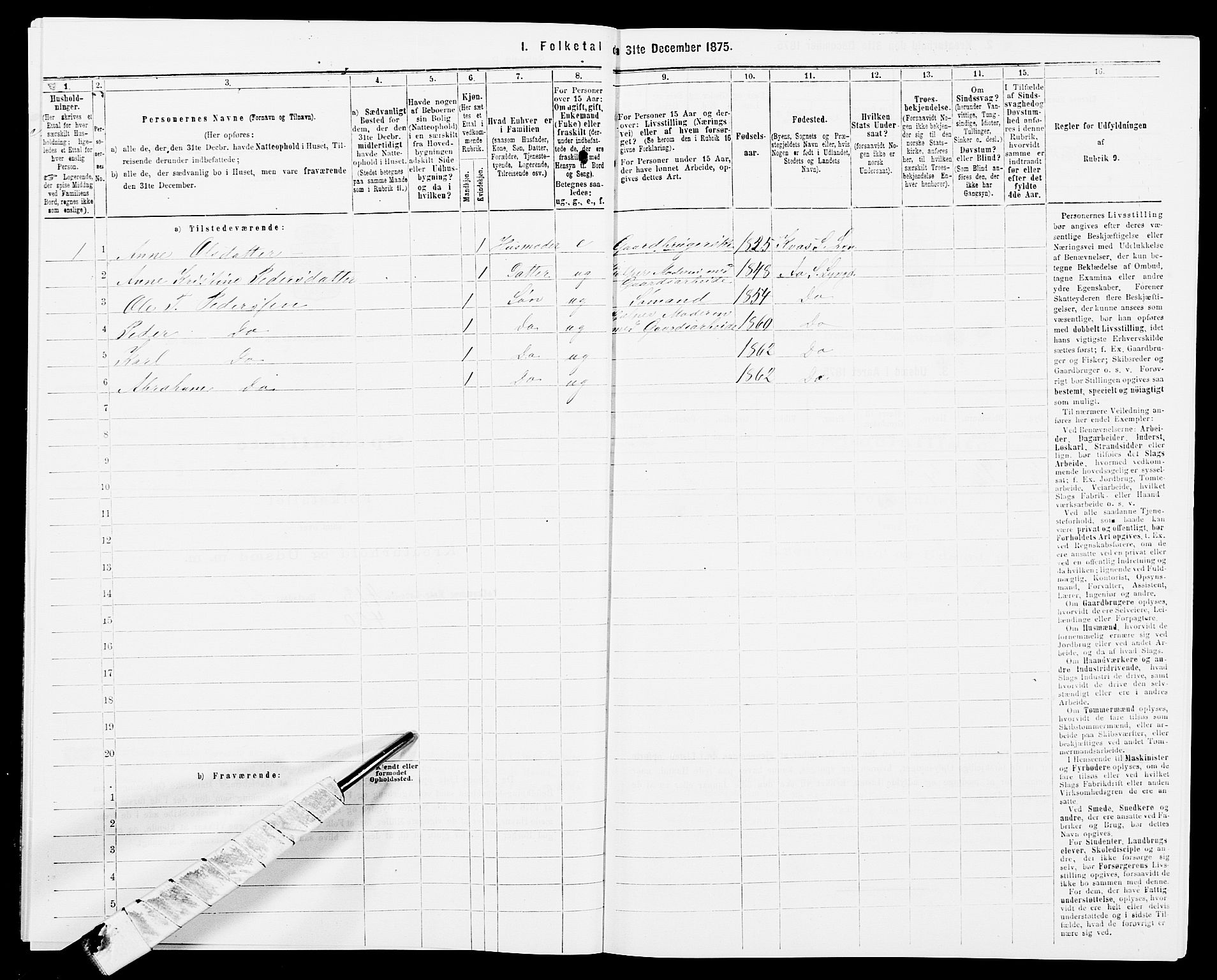 SAK, Folketelling 1875 for 1032P Lyngdal prestegjeld, 1875, s. 1374