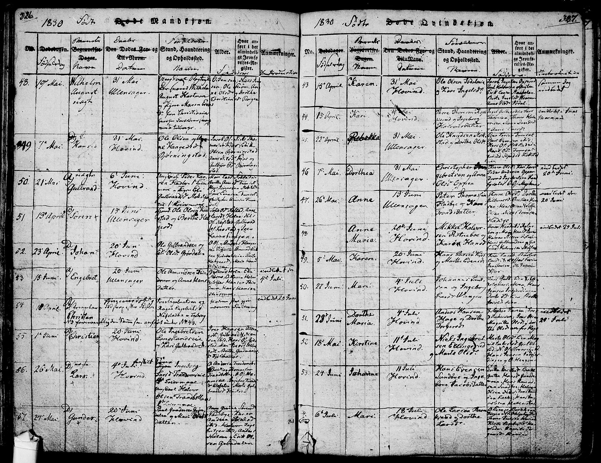 Ullensaker prestekontor Kirkebøker, AV/SAO-A-10236a/F/Fa/L0013: Ministerialbok nr. I 13, 1815-1835, s. 326-327