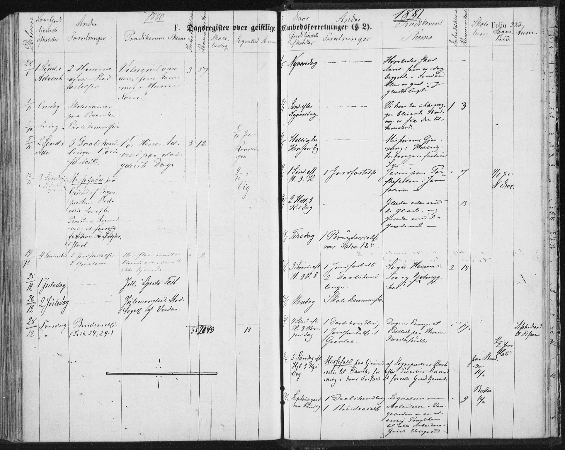 Ministerialprotokoller, klokkerbøker og fødselsregistre - Nordland, SAT/A-1459/847/L0668: Ministerialbok nr. 847A08, 1872-1886, s. 323