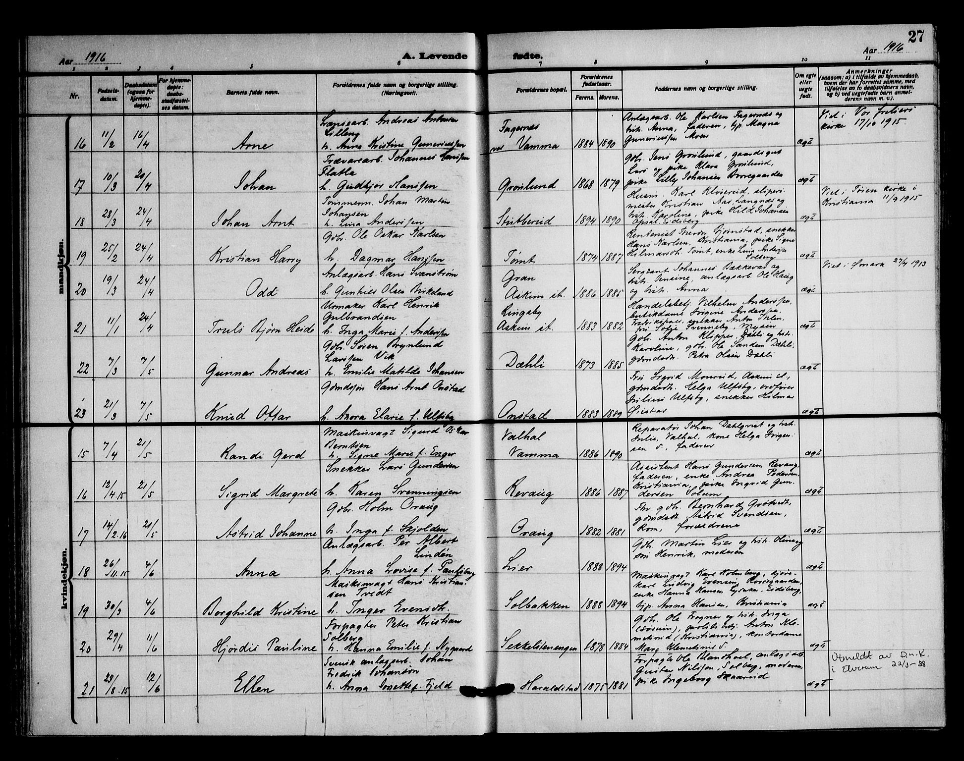 Askim prestekontor Kirkebøker, AV/SAO-A-10900/F/Fa/L0009: Ministerialbok nr. 9, 1913-1923, s. 27