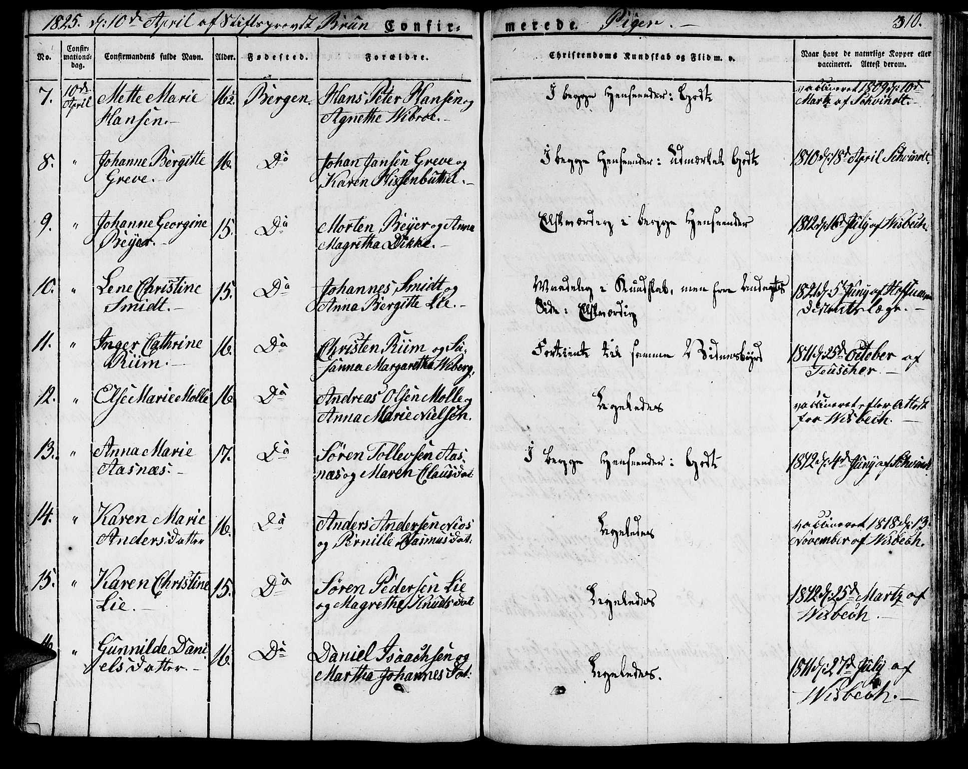 Domkirken sokneprestembete, AV/SAB-A-74801/H/Haa/L0012: Ministerialbok nr. A 12, 1821-1840, s. 310