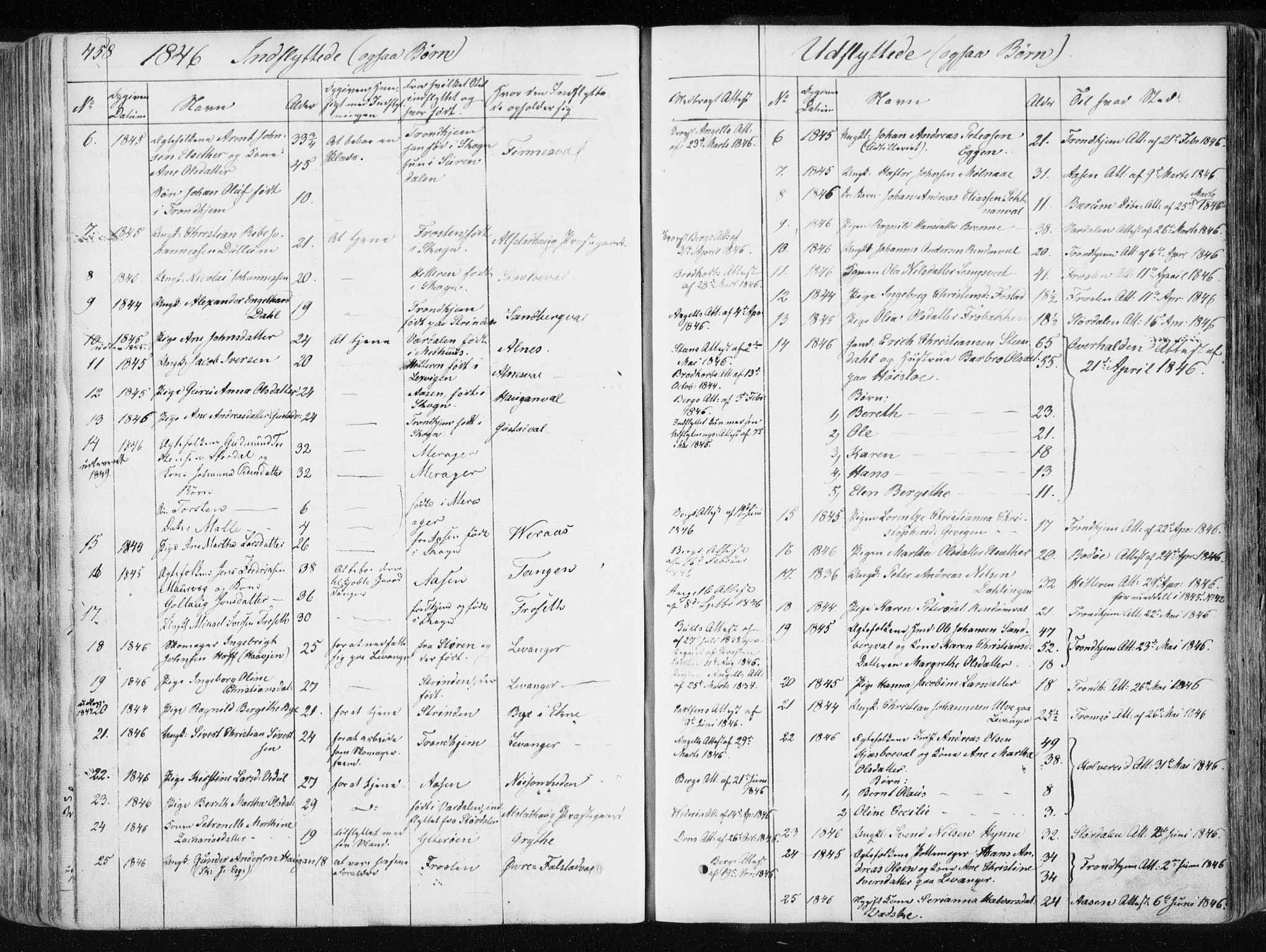 Ministerialprotokoller, klokkerbøker og fødselsregistre - Nord-Trøndelag, SAT/A-1458/717/L0154: Ministerialbok nr. 717A06 /1, 1836-1849, s. 458