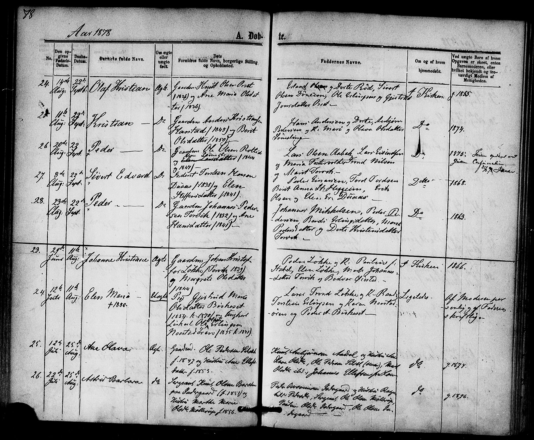 Ministerialprotokoller, klokkerbøker og fødselsregistre - Møre og Romsdal, AV/SAT-A-1454/584/L0966: Ministerialbok nr. 584A06, 1869-1878, s. 78