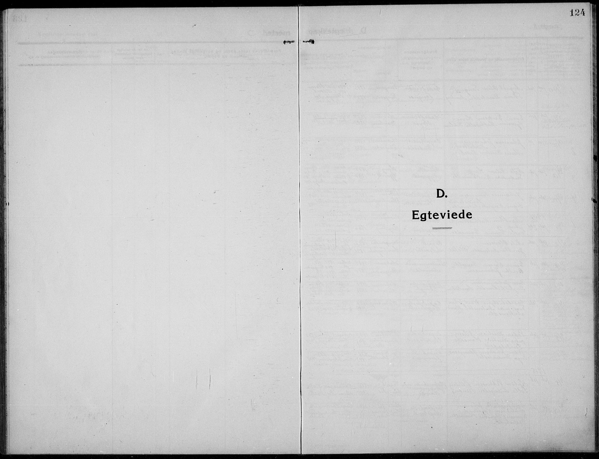 Nes prestekontor, Hedmark, AV/SAH-PREST-020/L/La/L0009: Klokkerbok nr. 9, 1913-1936, s. 124