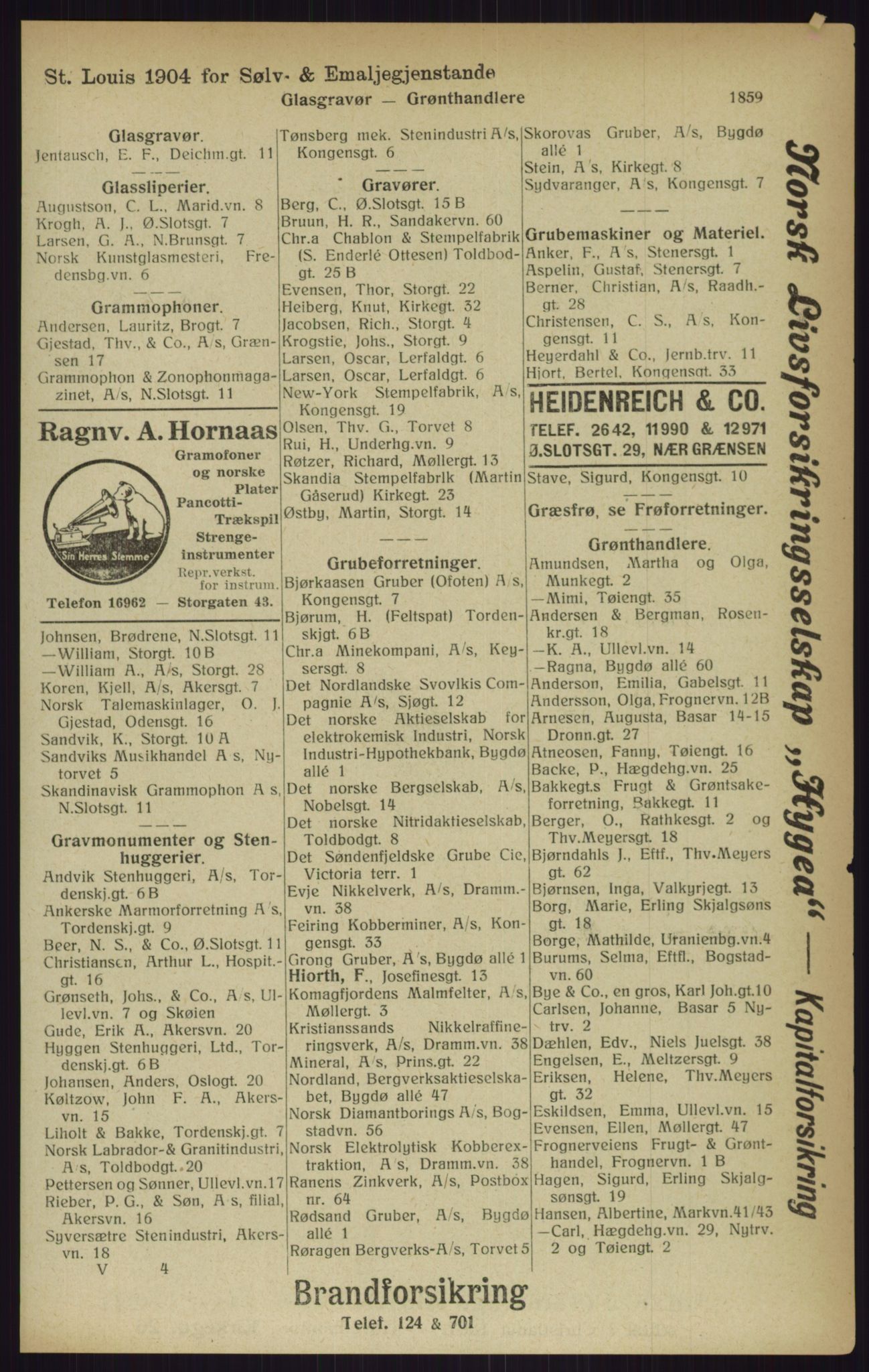 Kristiania/Oslo adressebok, PUBL/-, 1916, s. 1859