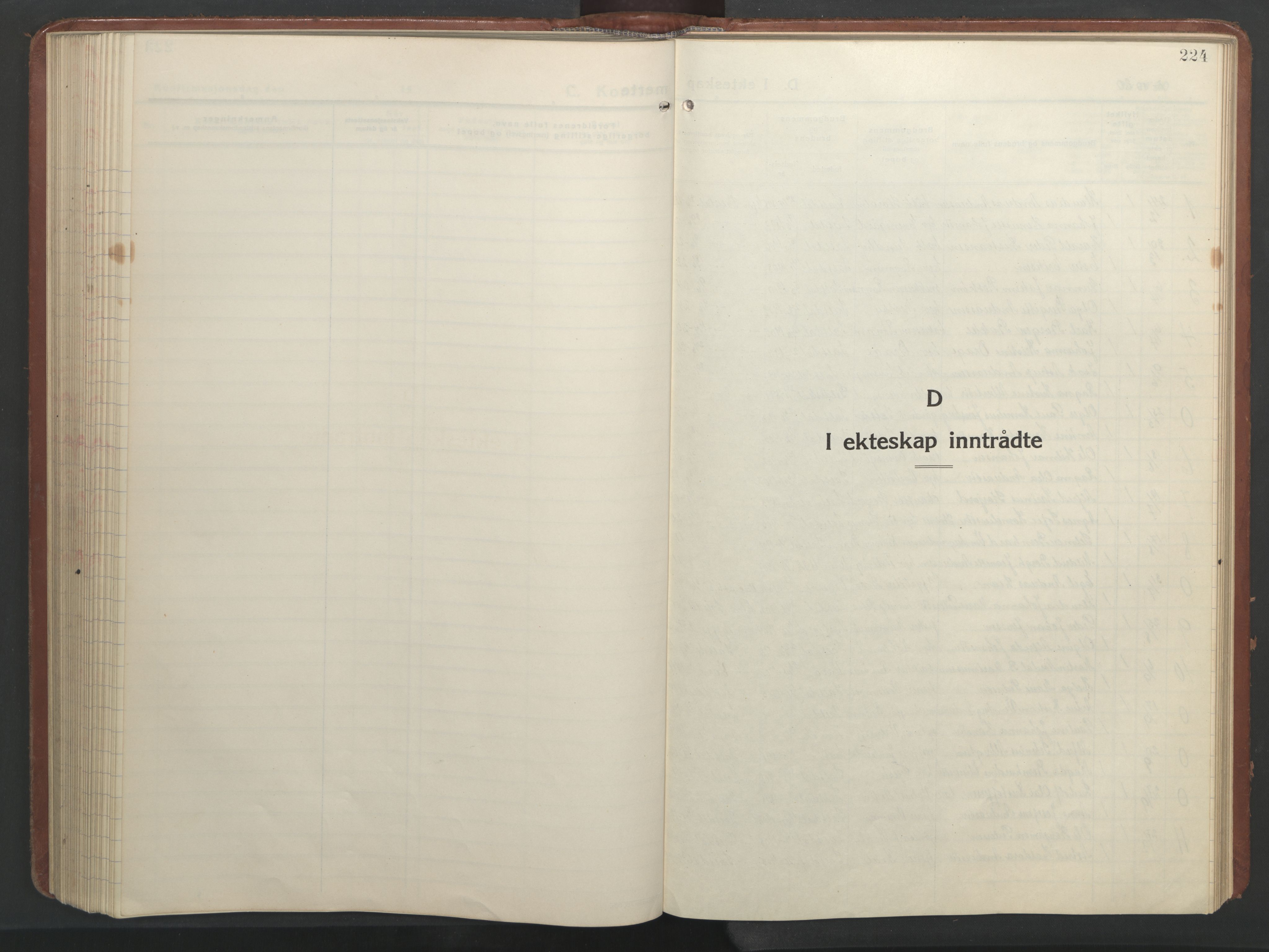 Ministerialprotokoller, klokkerbøker og fødselsregistre - Nordland, AV/SAT-A-1459/847/L0680: Klokkerbok nr. 847C08, 1930-1947, s. 224