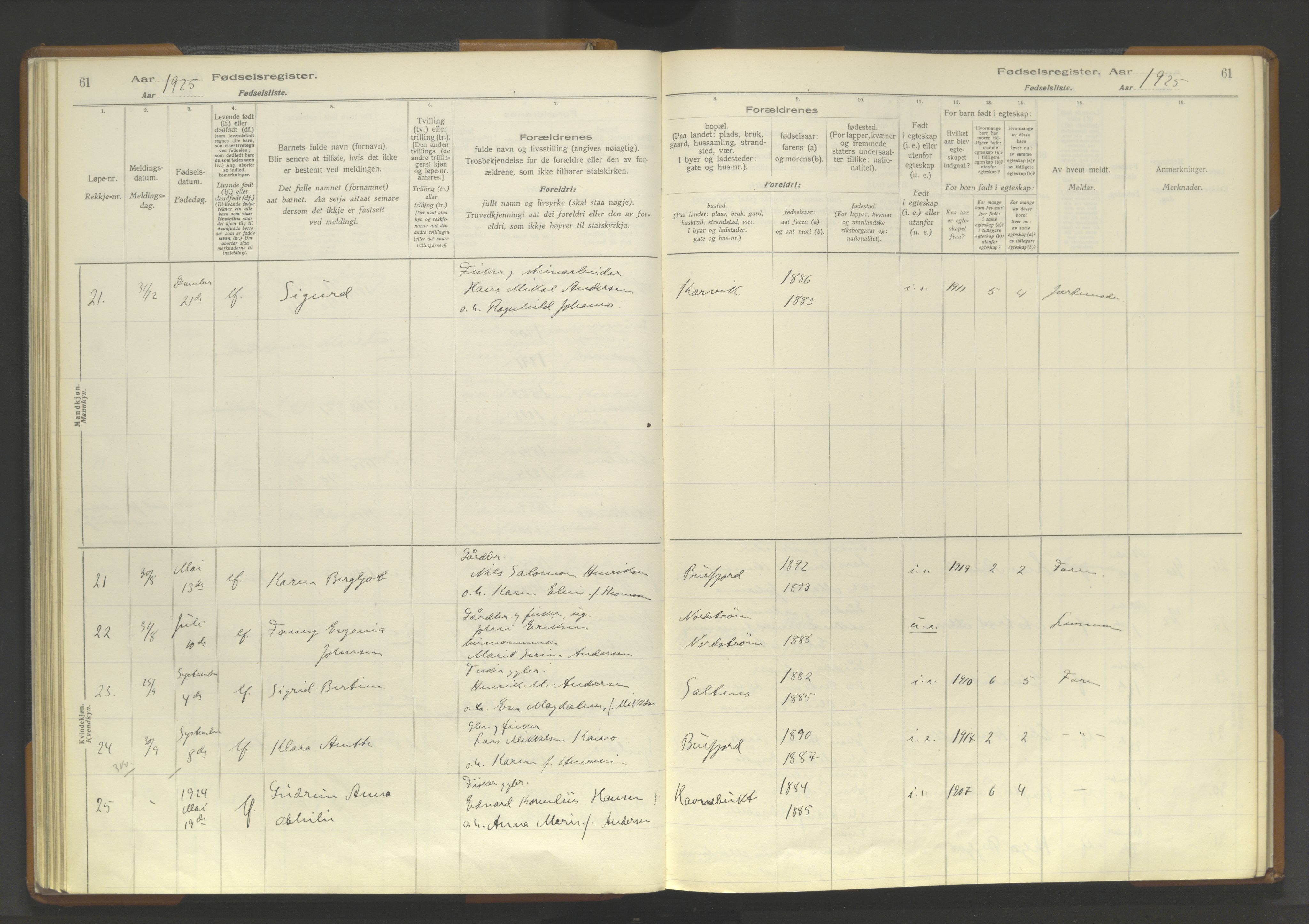 Skjervøy sokneprestkontor, AV/SATØ-S-1300/I/Ia/L0062: Fødselsregister nr. 62, 1916-1950, s. 61