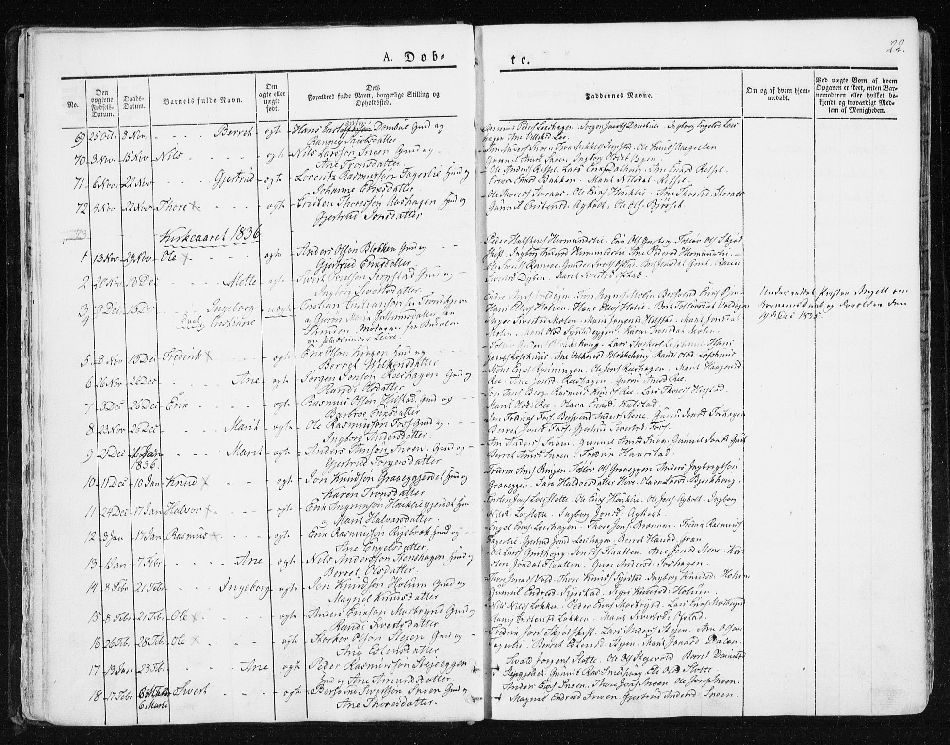 Ministerialprotokoller, klokkerbøker og fødselsregistre - Sør-Trøndelag, SAT/A-1456/672/L0855: Ministerialbok nr. 672A07, 1829-1860, s. 22
