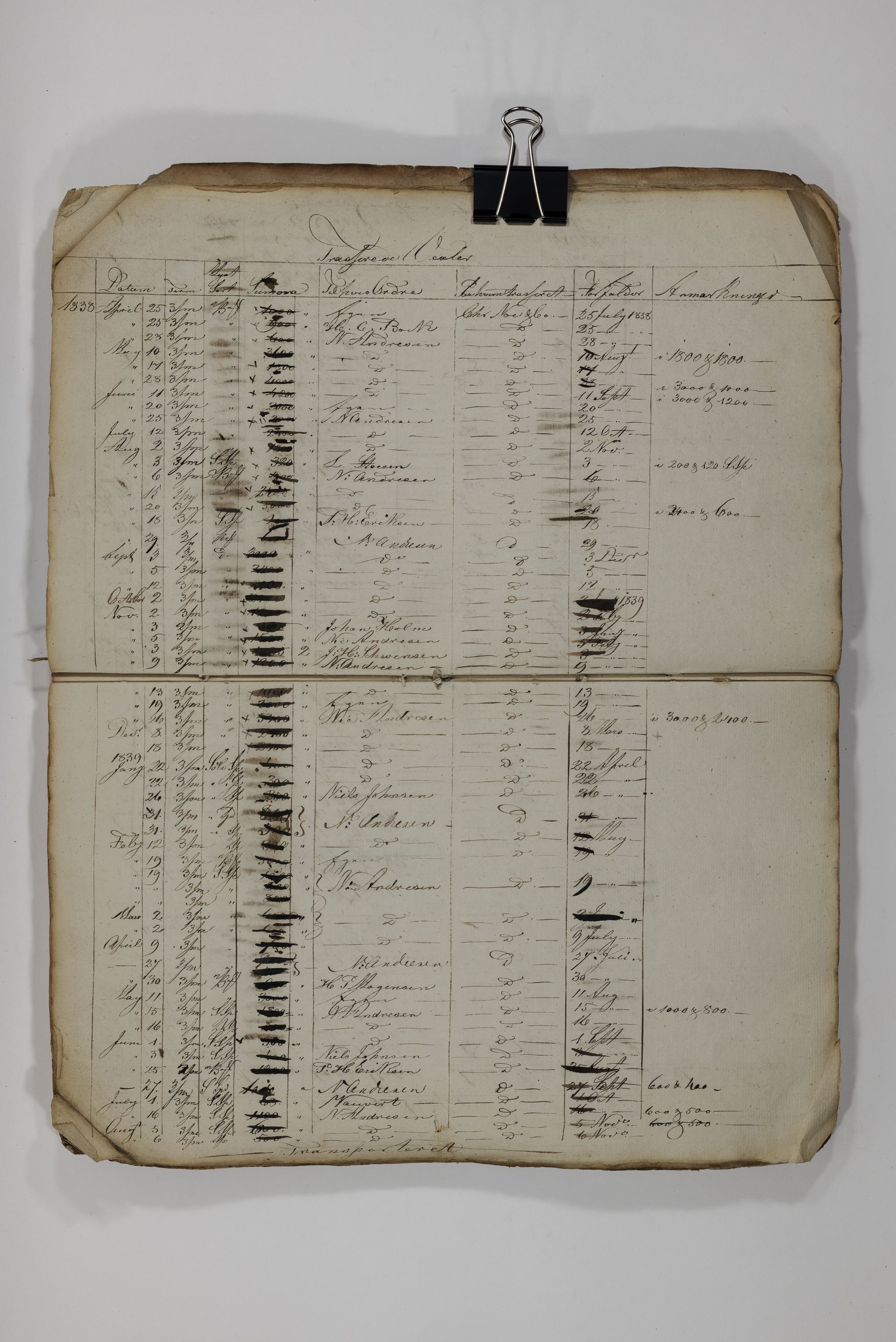 Blehr/ Kjellestad, TEMU/TGM-A-1212/R/Rl/L0011: Transferede veksler, 1836-1857, s. 12