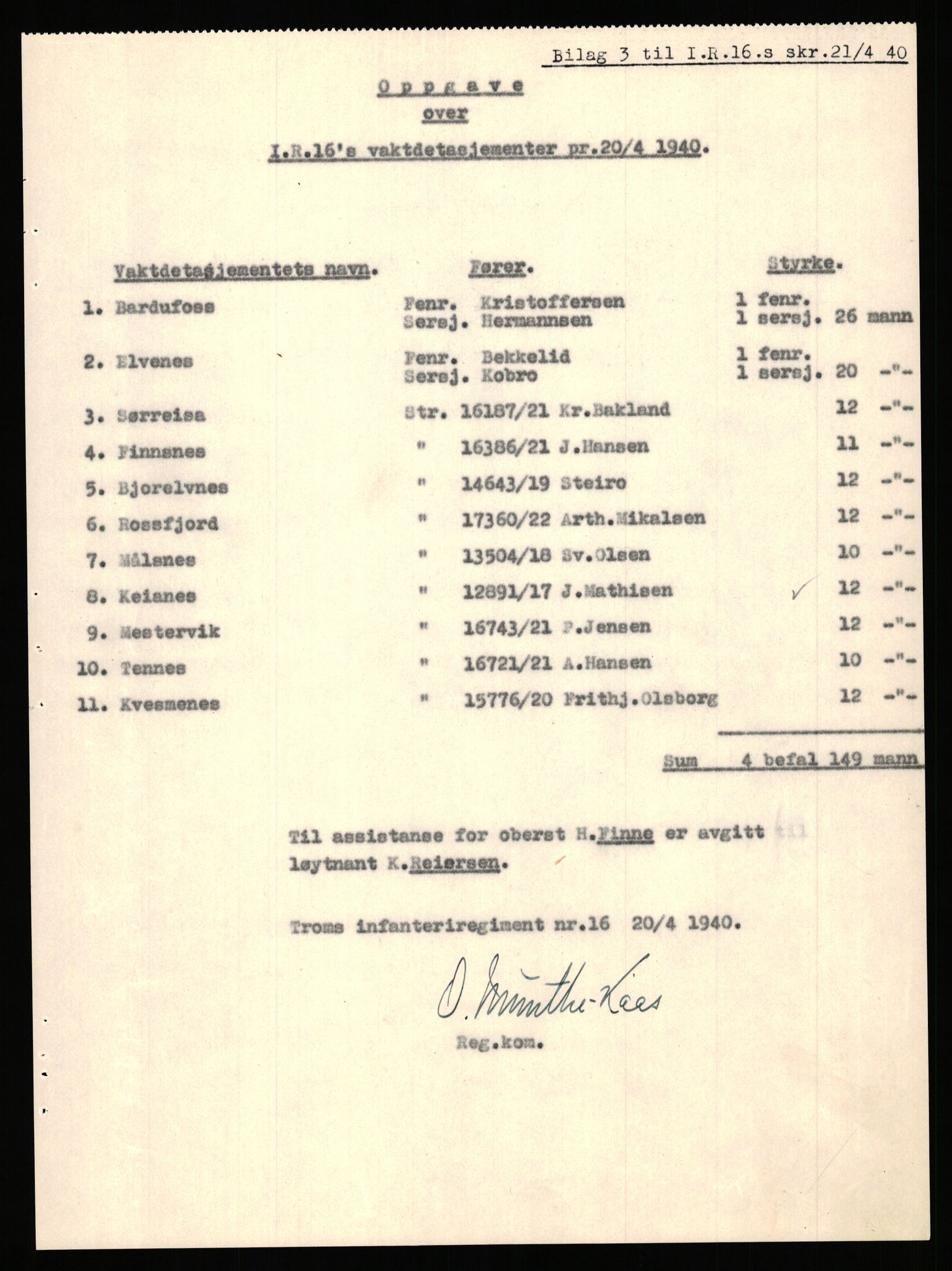 Forsvaret, Forsvarets krigshistoriske avdeling, AV/RA-RAFA-2017/Y/Yb/L0149: II-C-11-632-637  -  6. Divisjon, 1940, s. 98