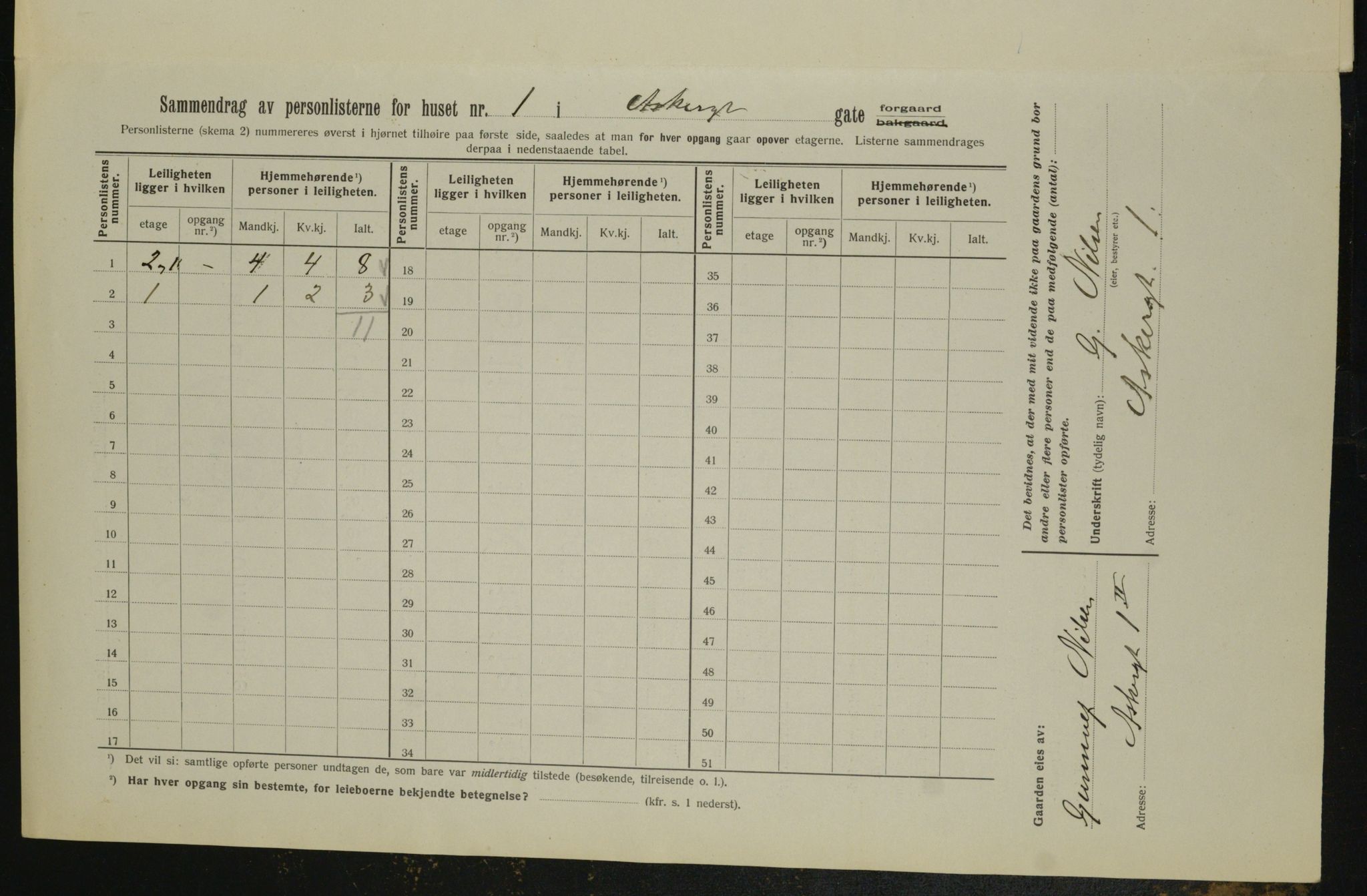 OBA, Kommunal folketelling 1.2.1913 for Kristiania, 1913, s. 2409