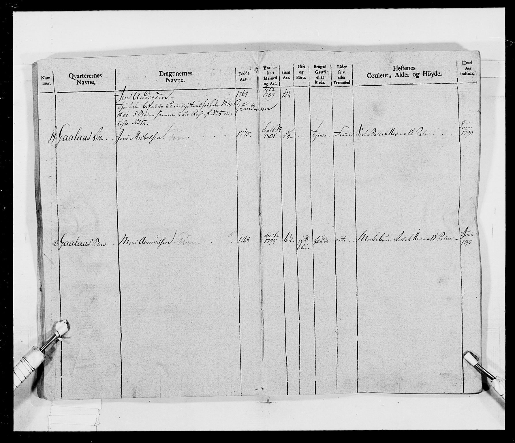 Generalitets- og kommissariatskollegiet, Det kongelige norske kommissariatskollegium, AV/RA-EA-5420/E/Eh/L0017: Opplandske dragonregiment, 1802-1805, s. 20