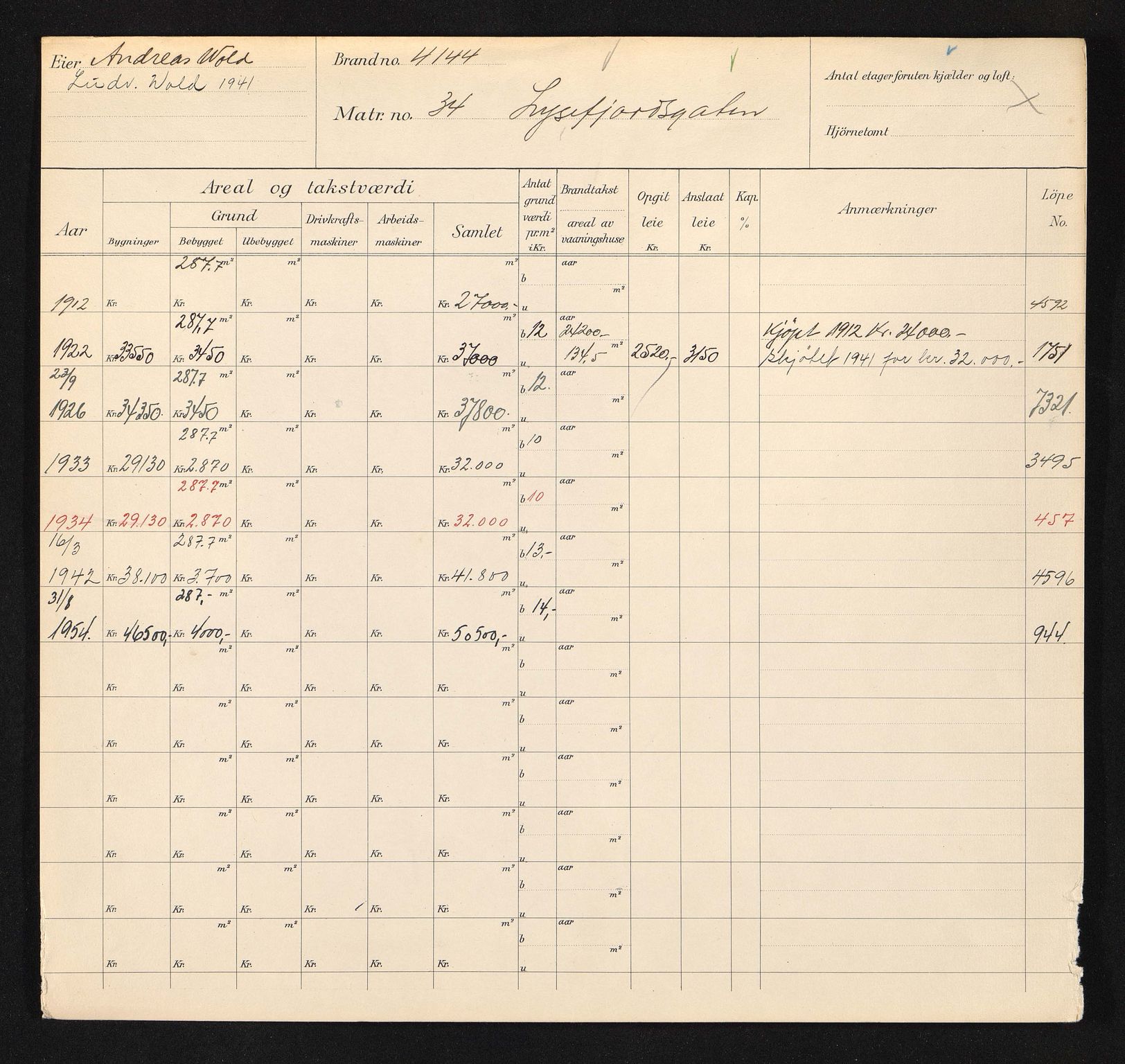 Stavanger kommune. Skattetakstvesenet, BYST/A-0440/F/Fa/Faa/L0029/0003: Skattetakstkort / Lysefjordgata 32 - 73