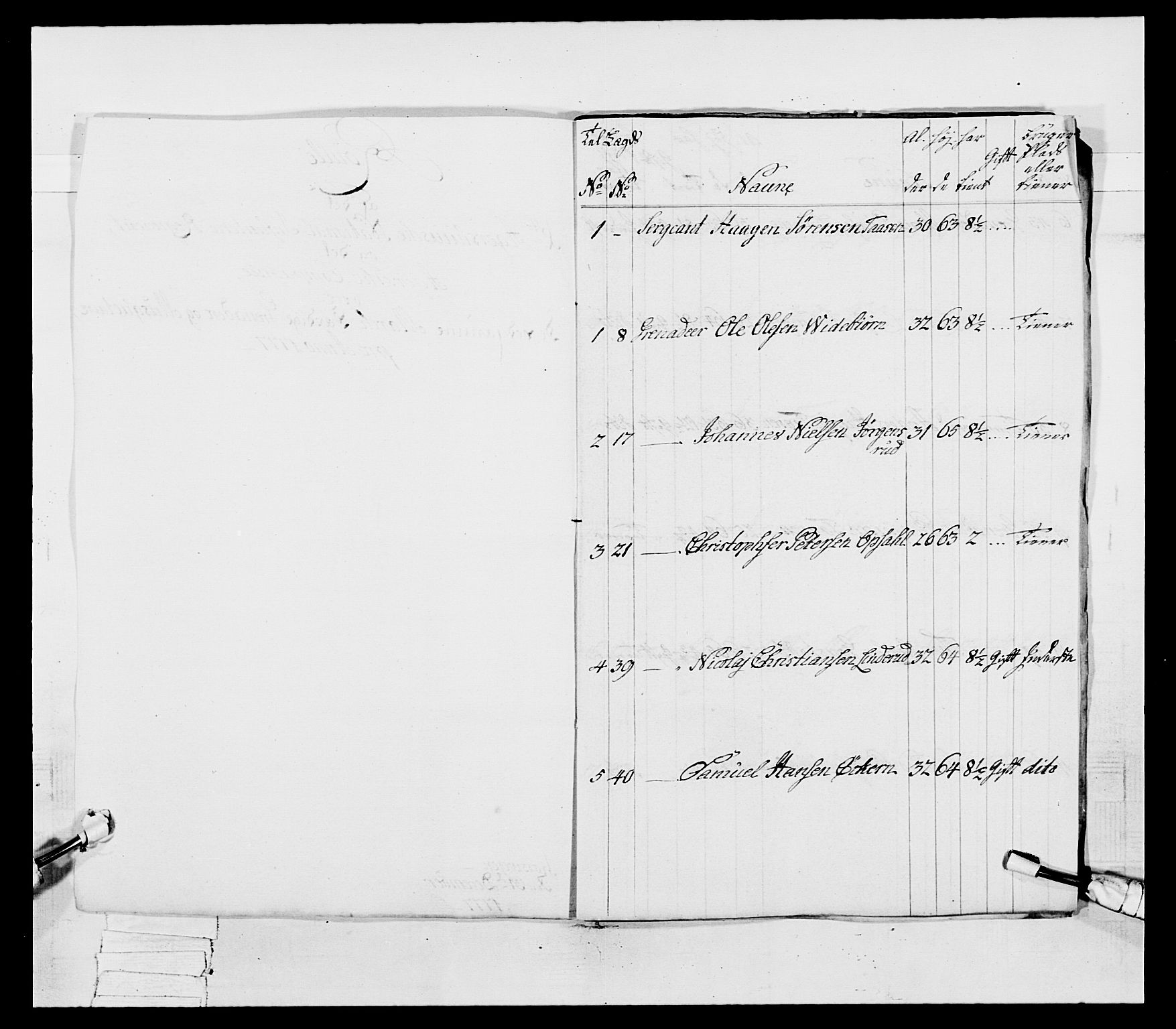 Generalitets- og kommissariatskollegiet, Det kongelige norske kommissariatskollegium, AV/RA-EA-5420/E/Eh/L0038: 1. Akershusiske nasjonale infanteriregiment, 1776-1788, s. 75