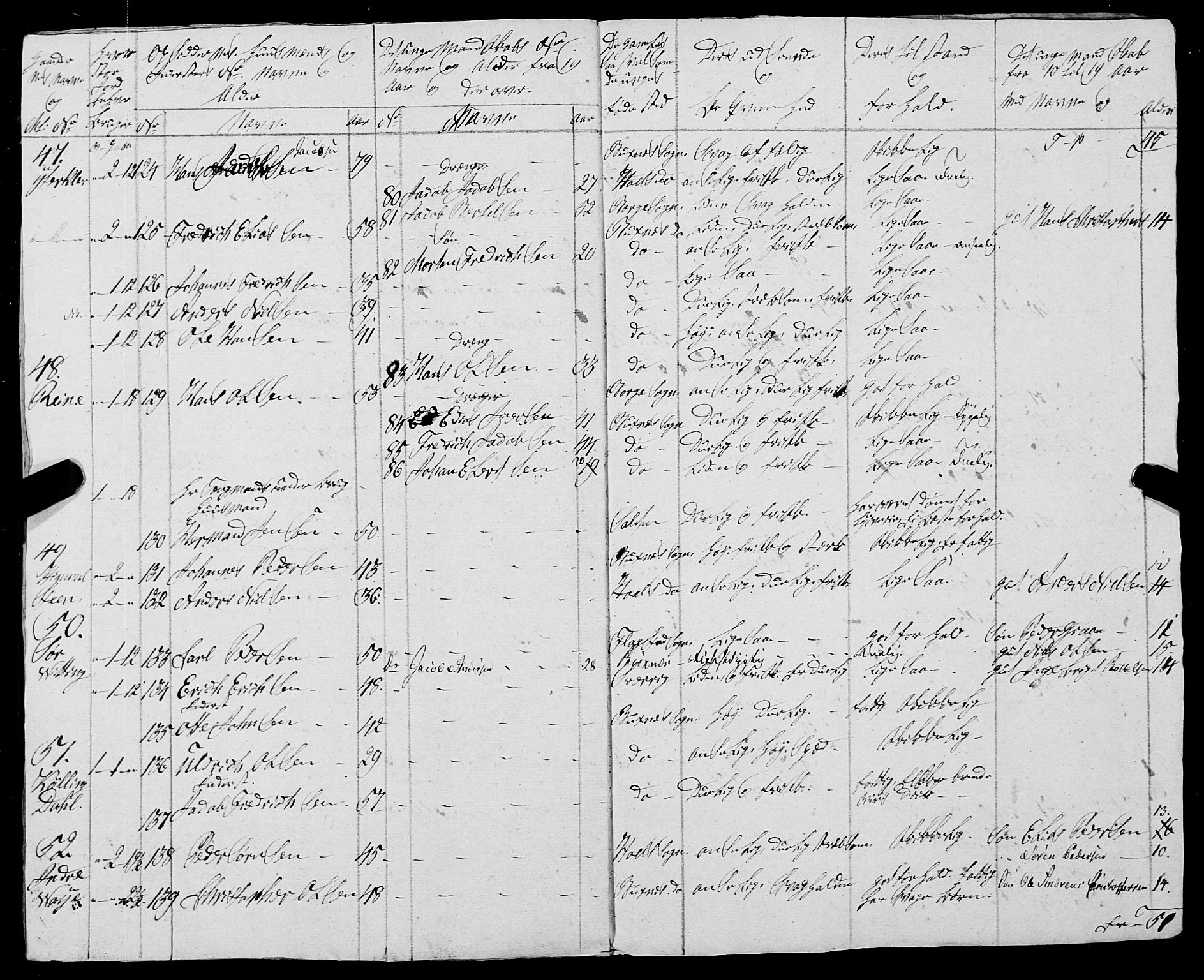 Fylkesmannen i Nordland, AV/SAT-A-0499/1.1/R/Ra/L0026: Innrulleringsmanntall for Buksnes og Hol, 1806-1837, s. 139