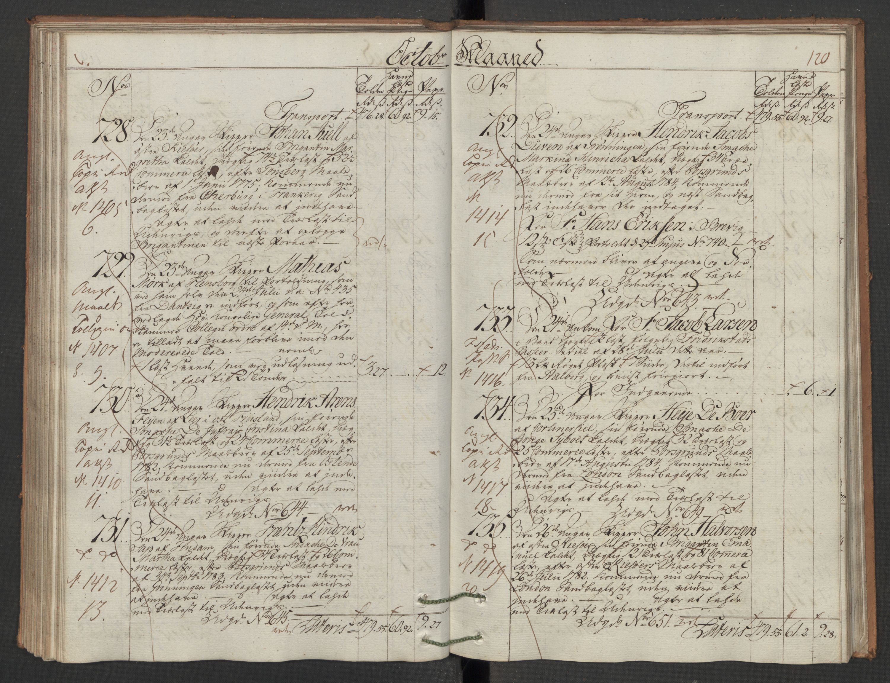 Generaltollkammeret, tollregnskaper, AV/RA-EA-5490/R12/L0118/0001: Tollregnskaper Langesund / Inngående hovedtollbok, 1786, s. 119b-120a