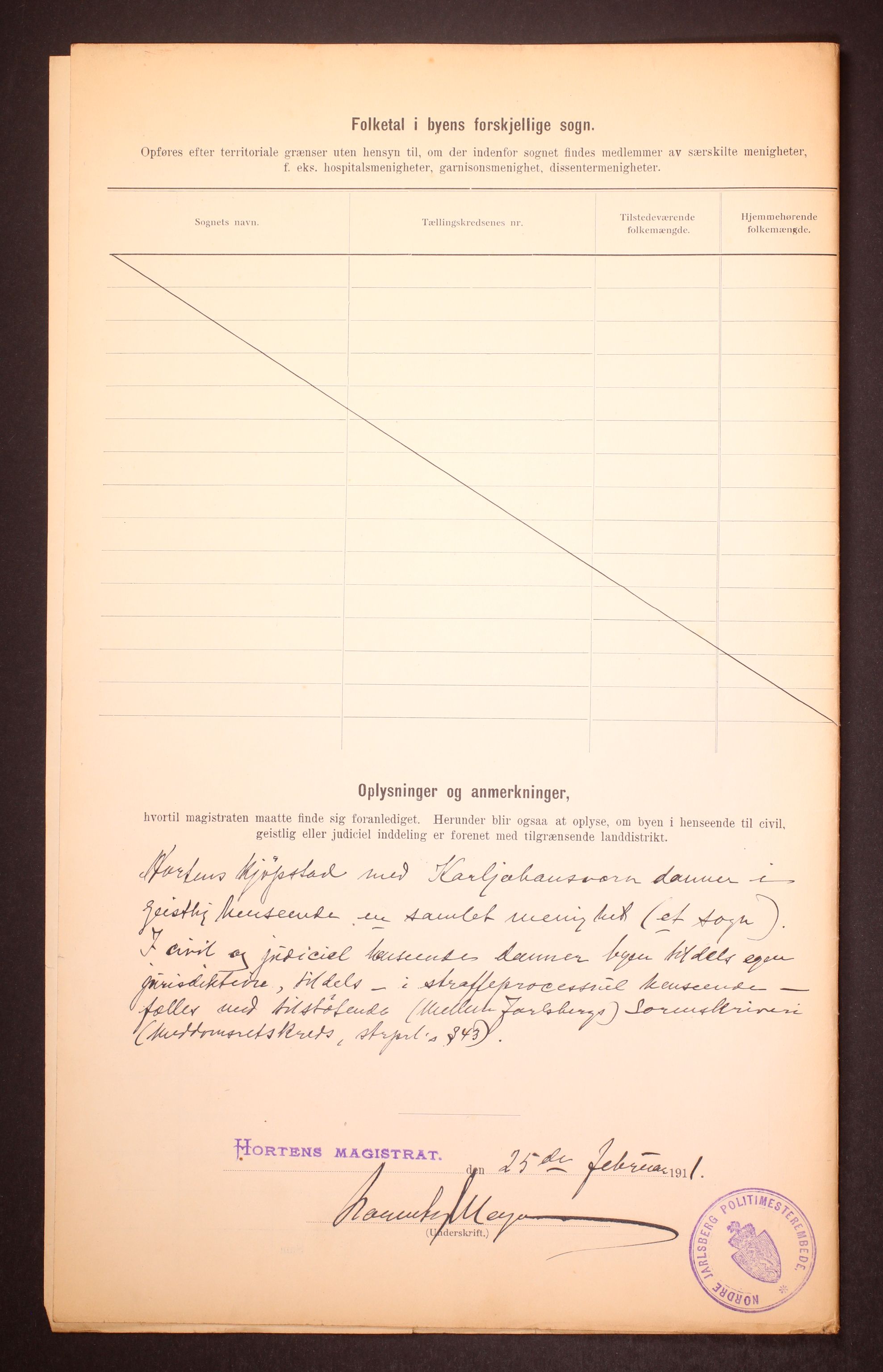 RA, Folketelling 1910 for 0703 Horten kjøpstad, 1910, s. 3