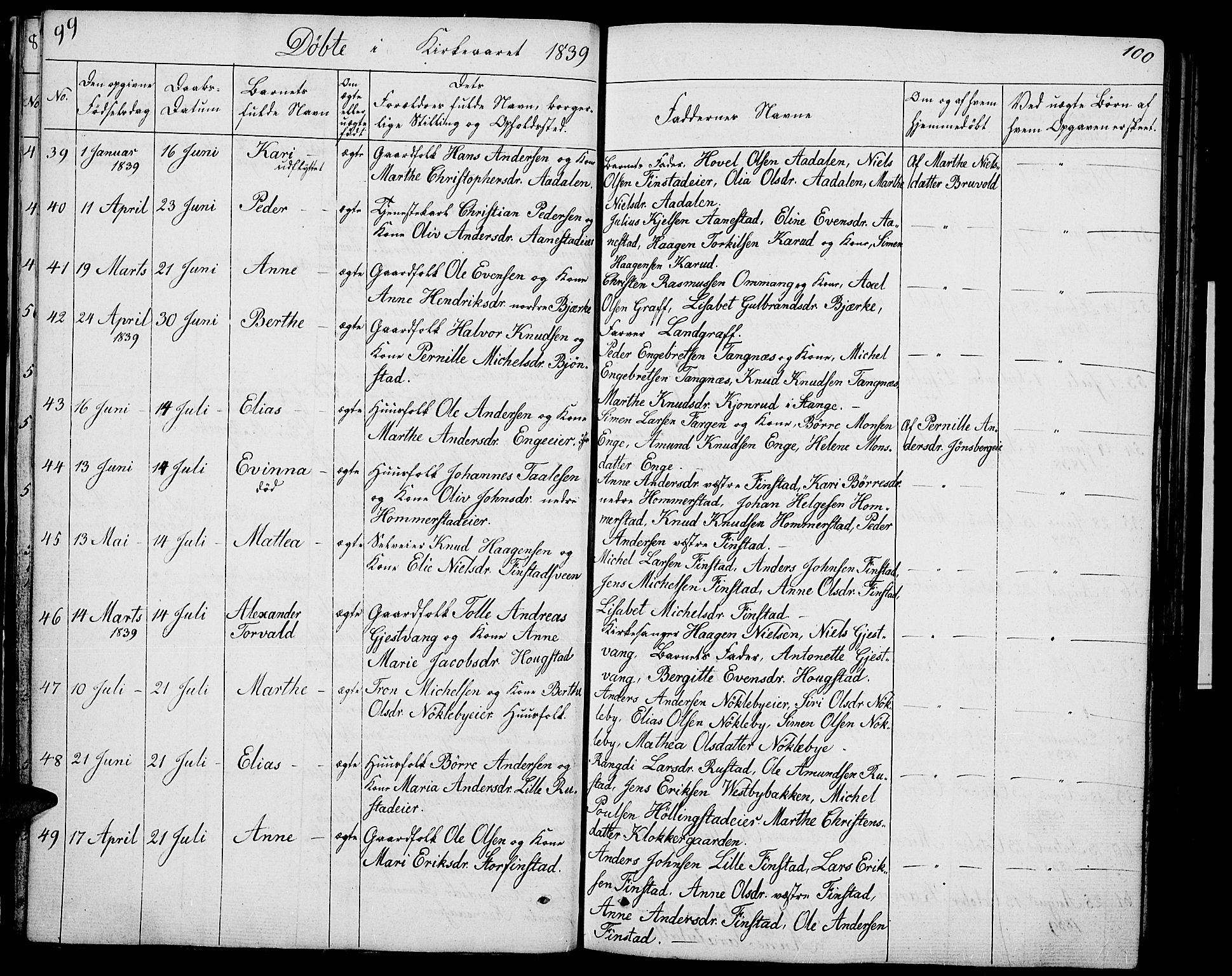 Løten prestekontor, AV/SAH-PREST-022/L/La/L0002: Klokkerbok nr. 2, 1832-1850, s. 99-100
