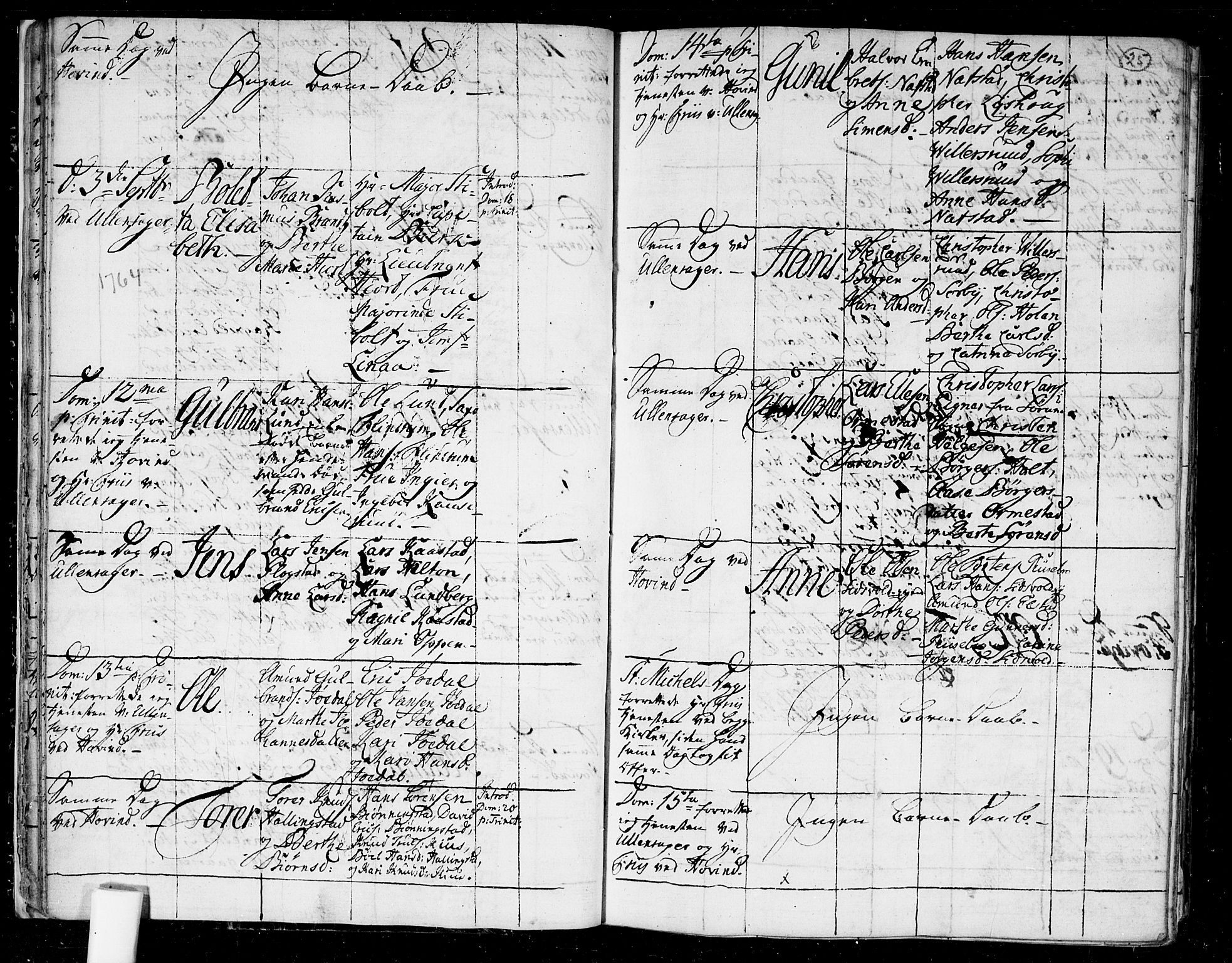 Ullensaker prestekontor Kirkebøker, AV/SAO-A-10236a/F/Fa/L0006: Ministerialbok nr. I 6, 1762-1785, s. 25