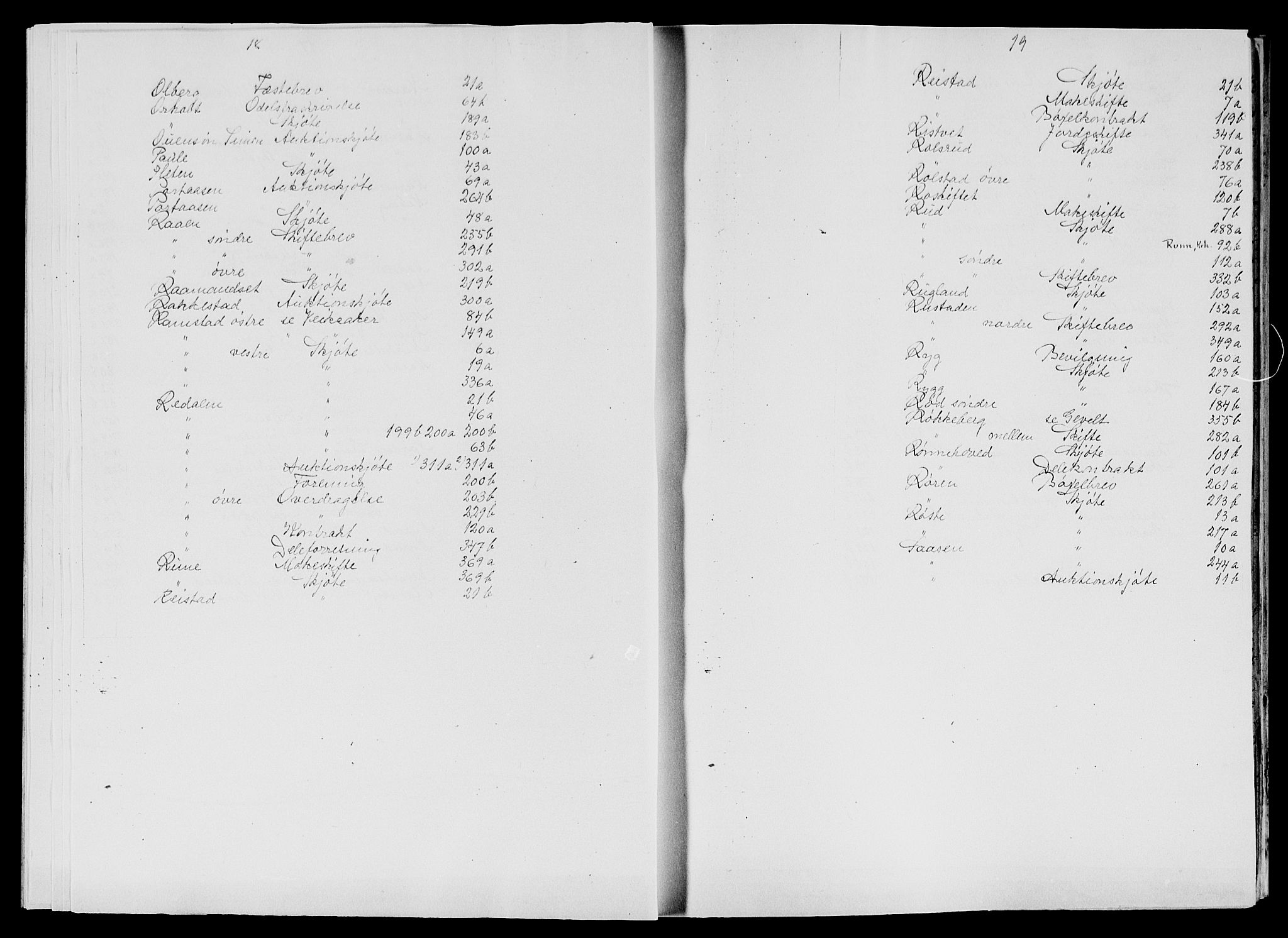Eiker, Modum og Sigdal sorenskriveri, AV/SAKO-A-123/G/Ga/Gaa/L0001c: Pantebok nr. I 1c, 1739-1742, s. 18-19